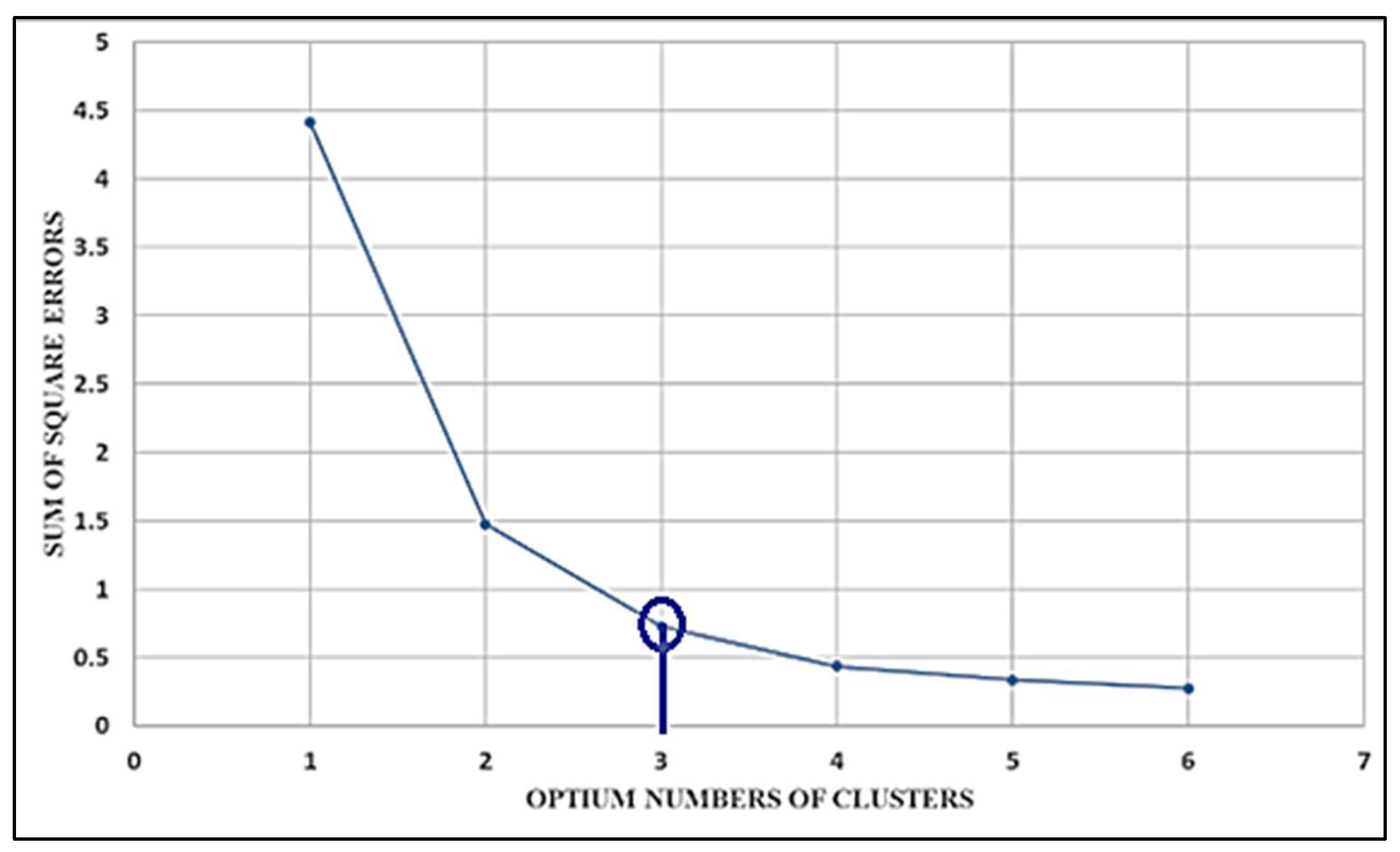 Sustainability 16 04182 g006