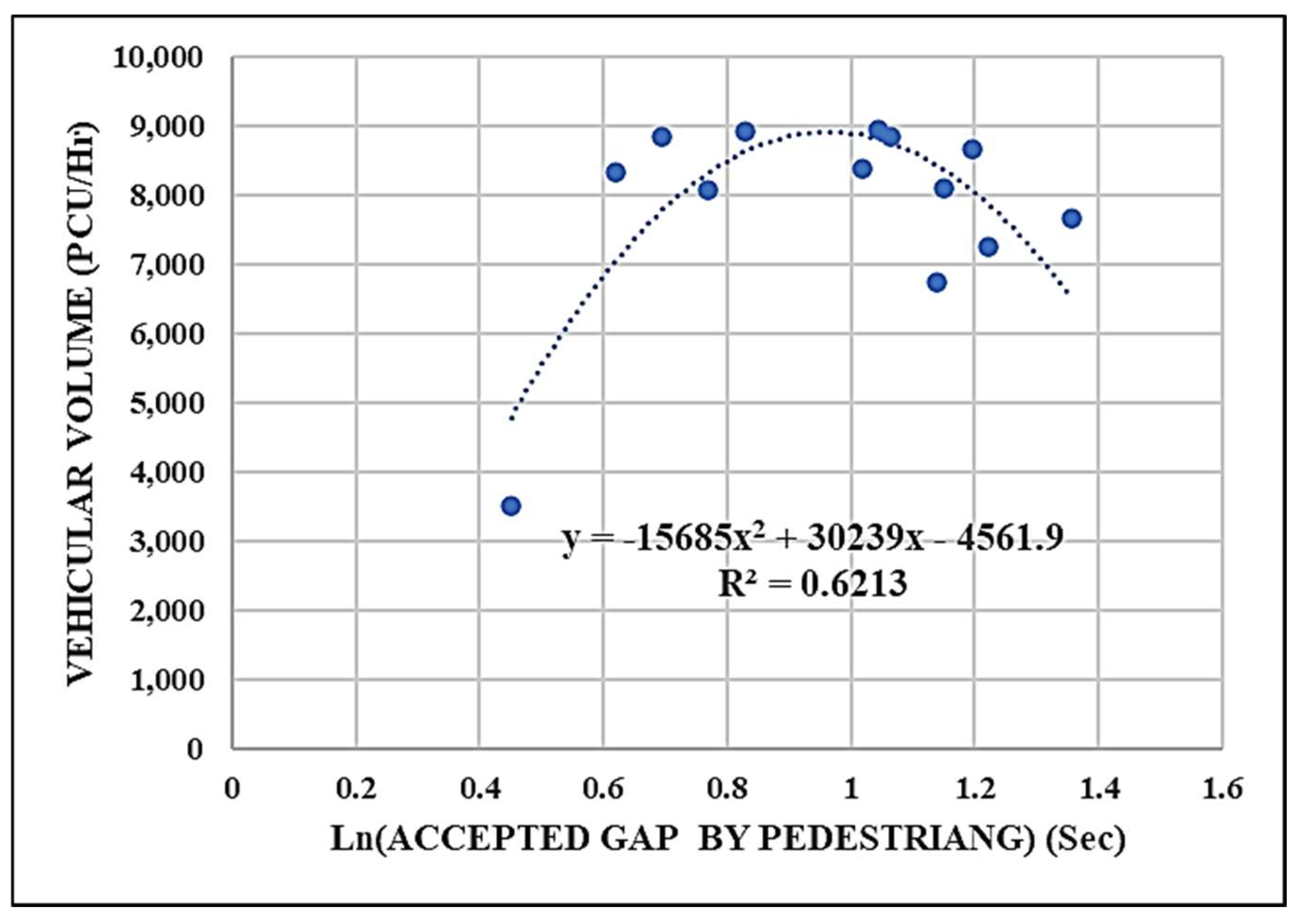 Sustainability 16 04182 g007