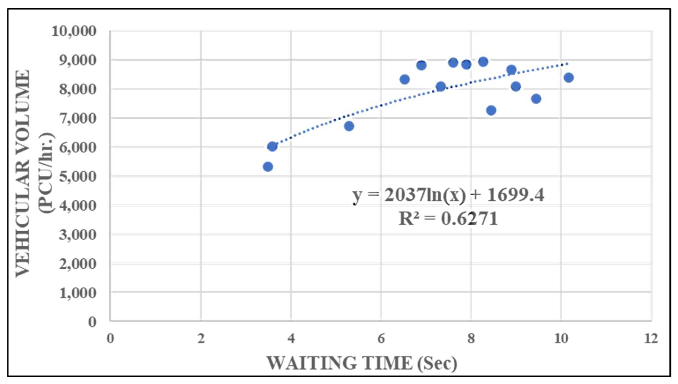 Sustainability 16 04182 g008