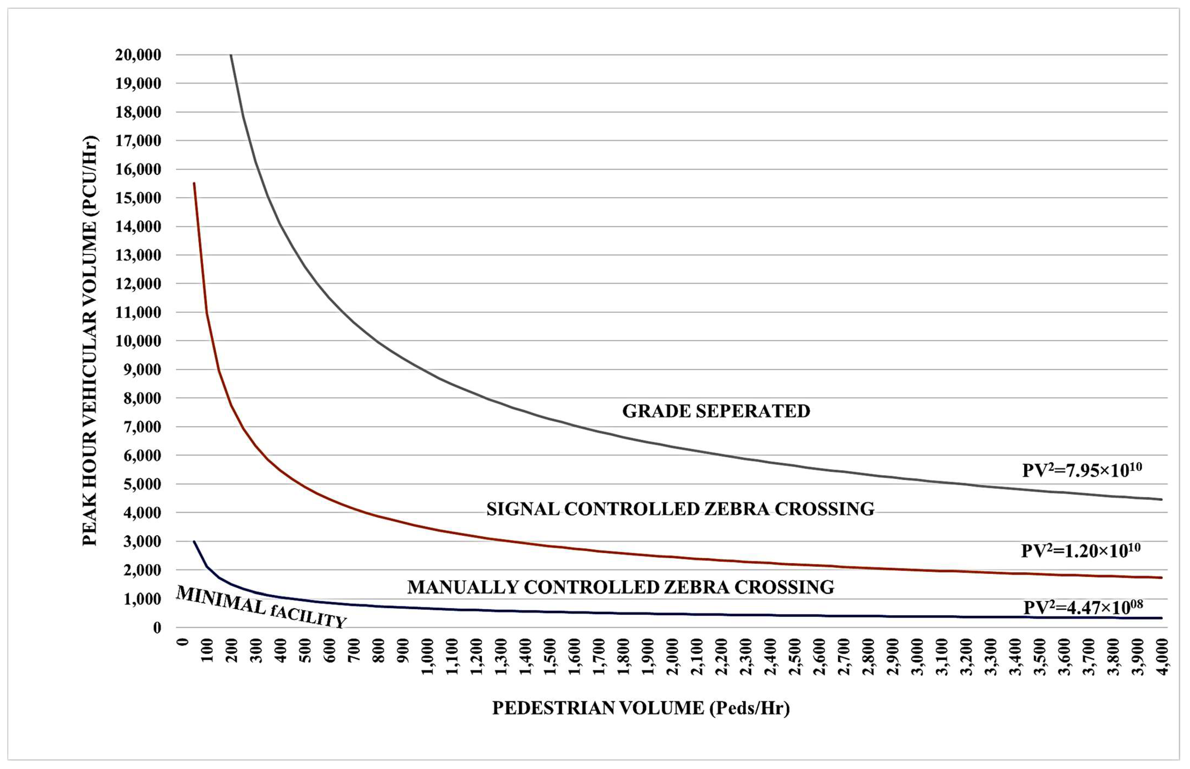 Sustainability 16 04182 g009