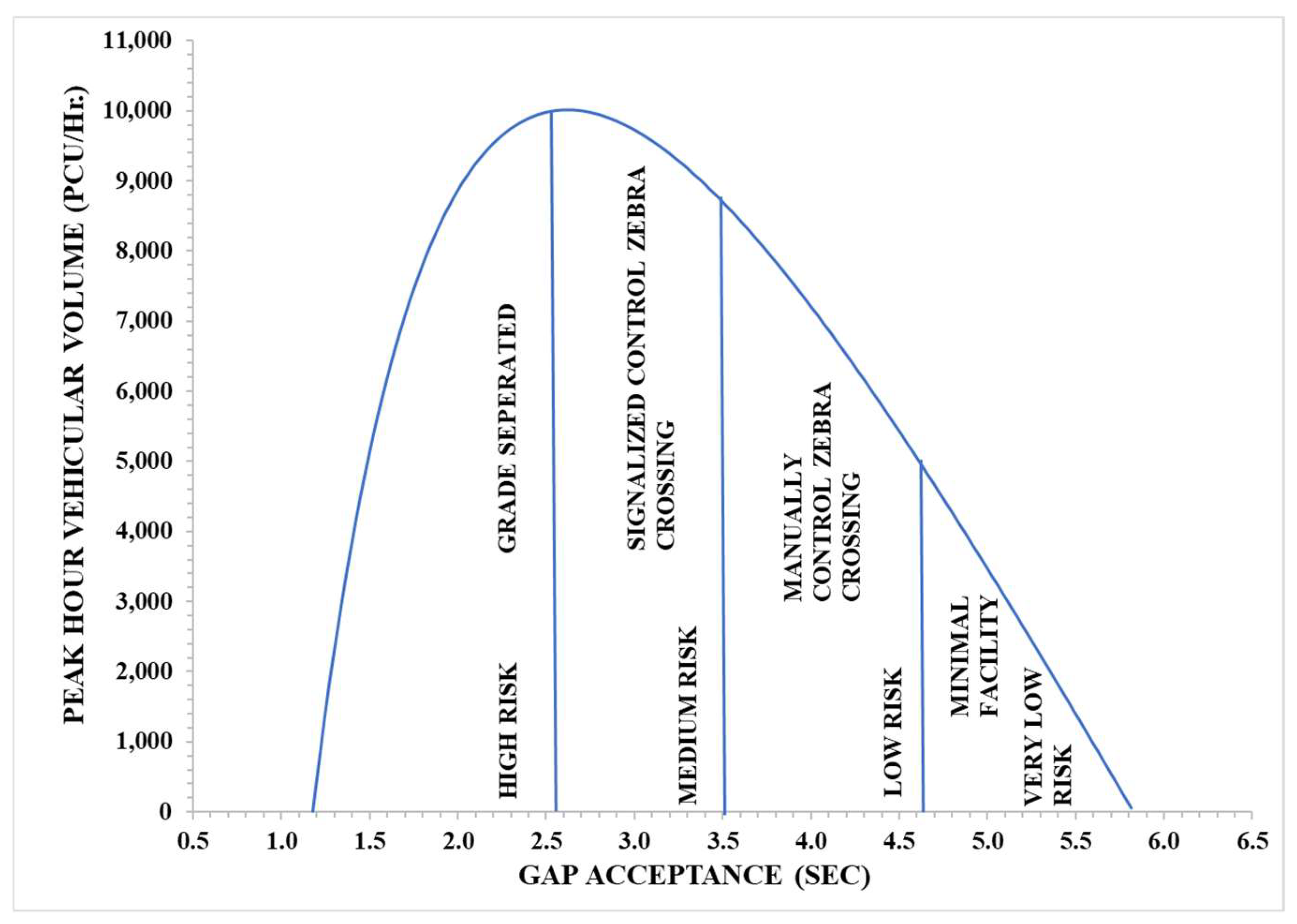 Sustainability 16 04182 g010