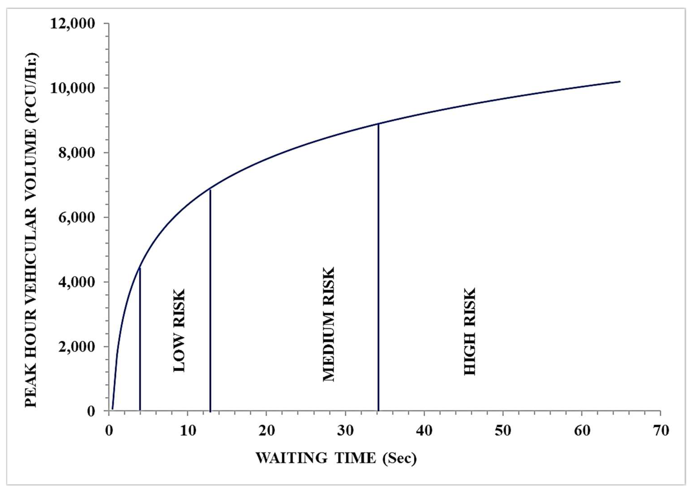Sustainability 16 04182 g011