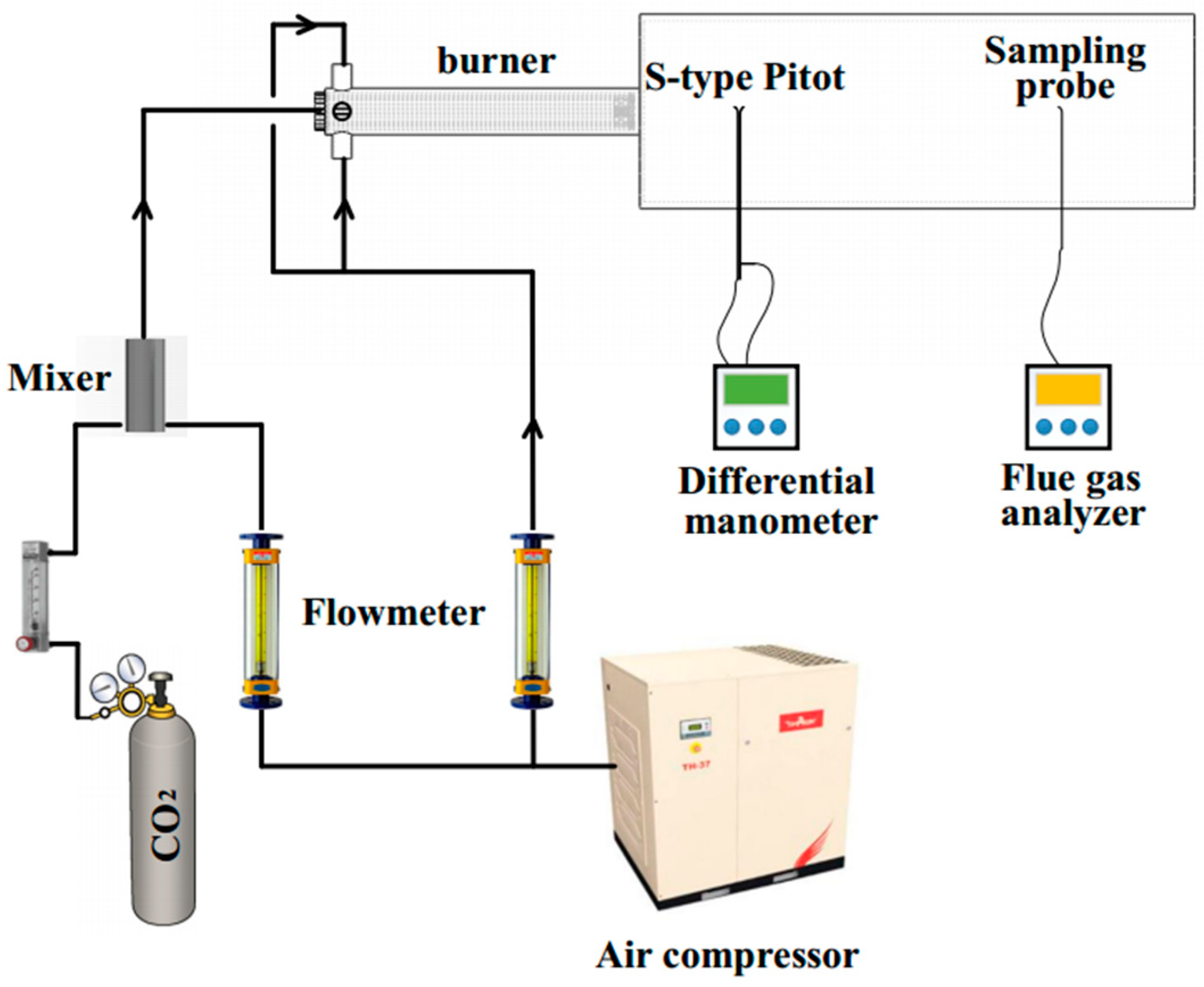 Sustainability 16 04185 g003