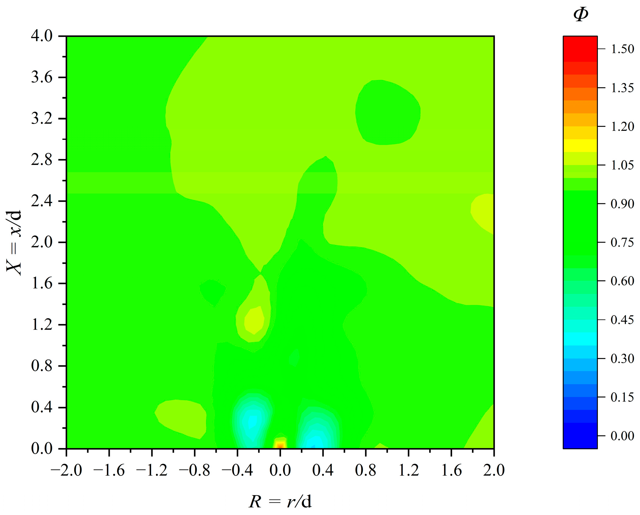 Sustainability 16 04185 g007