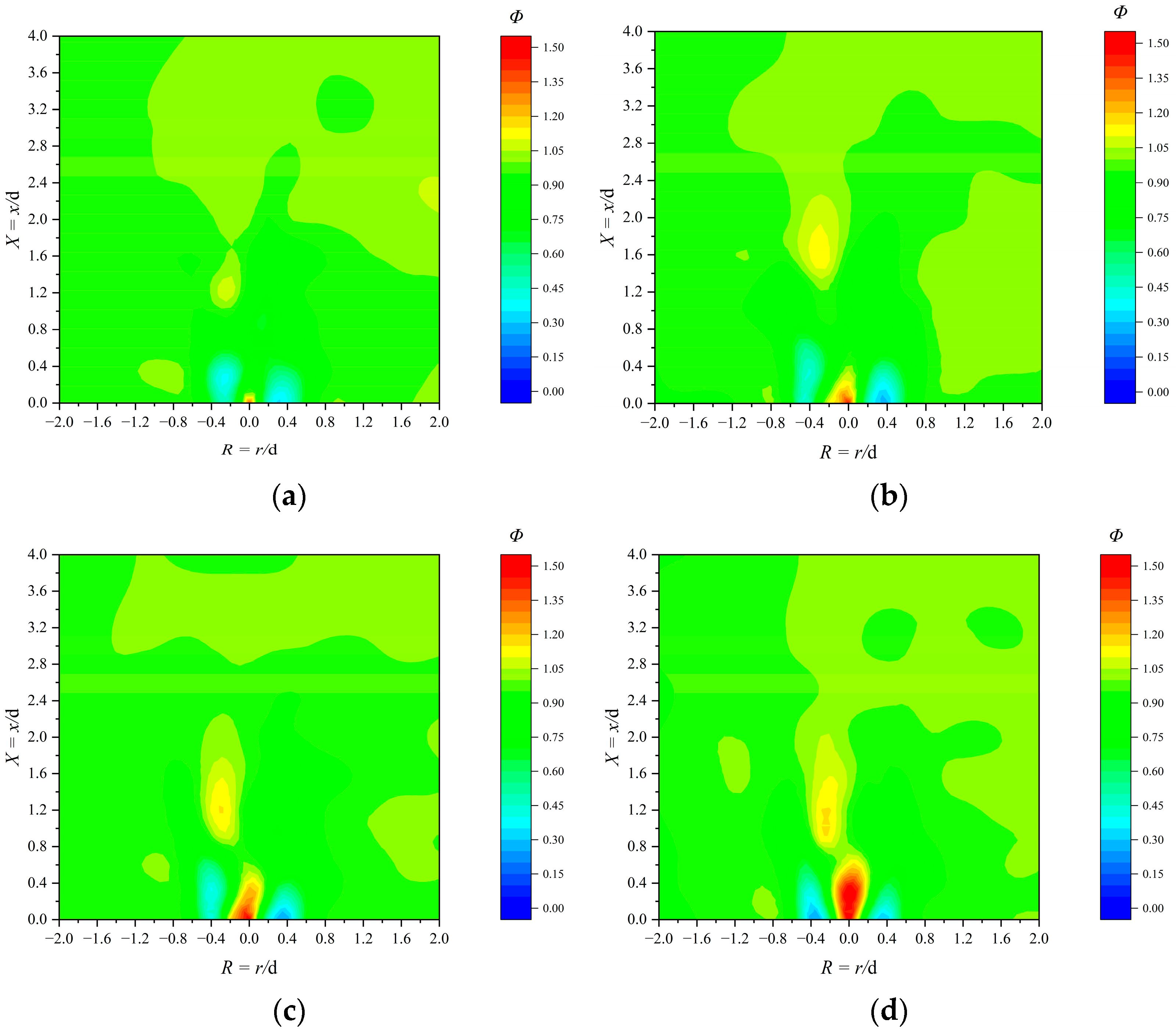 Sustainability 16 04185 g013