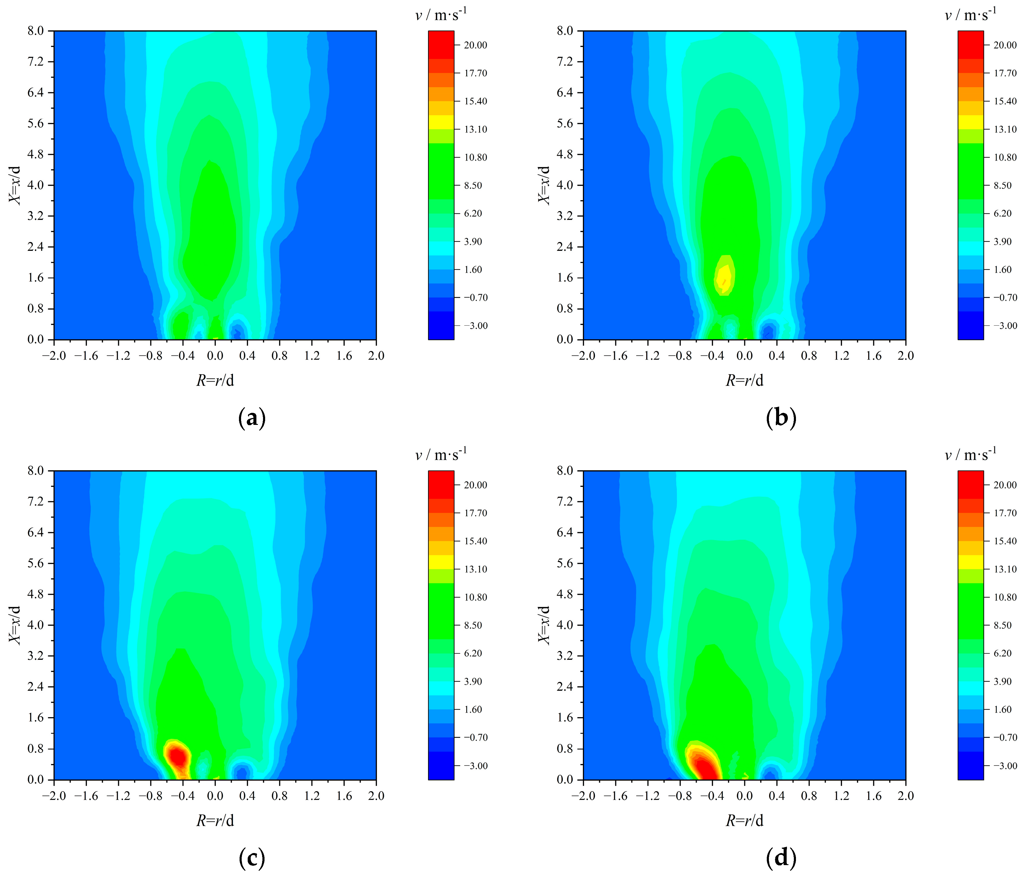 Sustainability 16 04185 g015