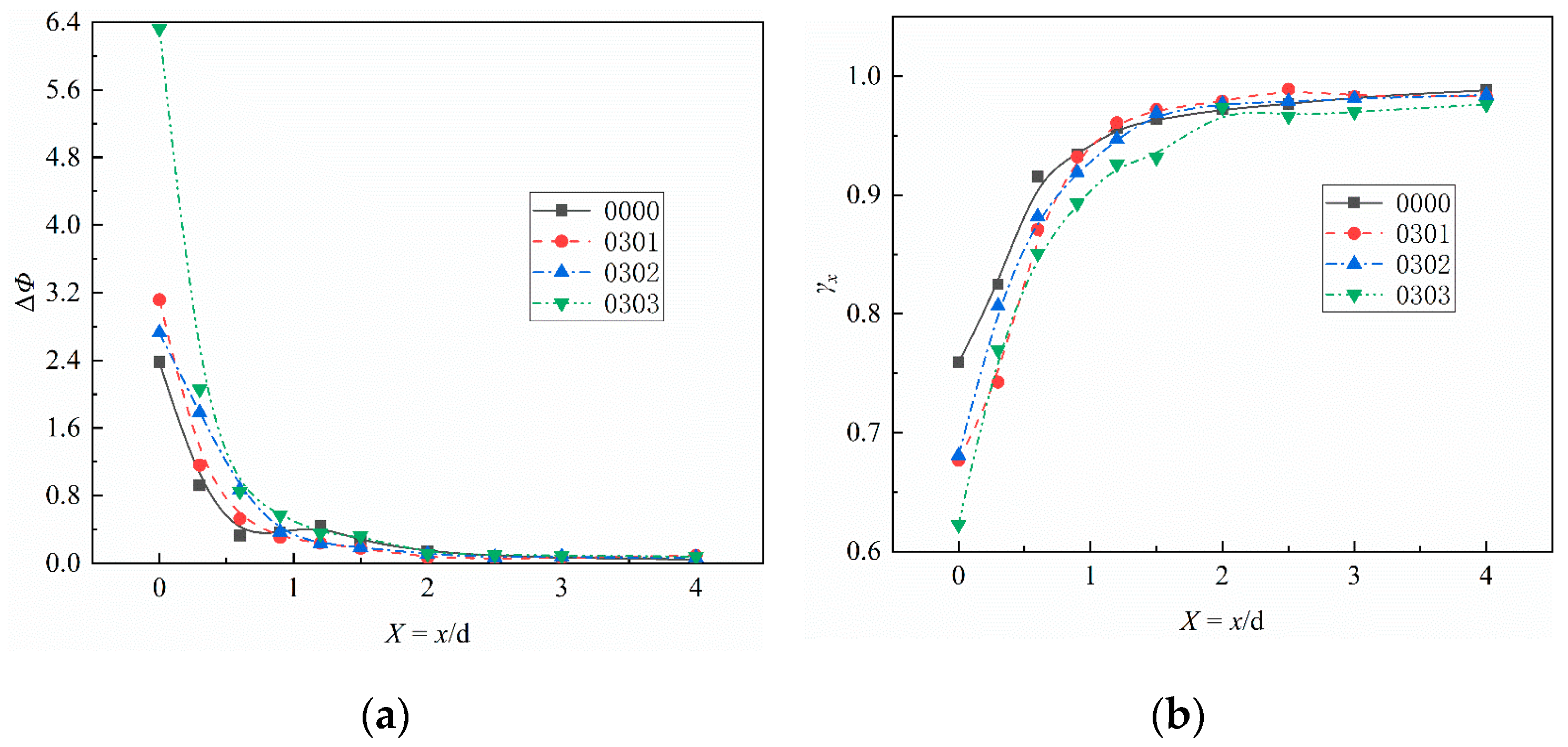 Sustainability 16 04185 g018