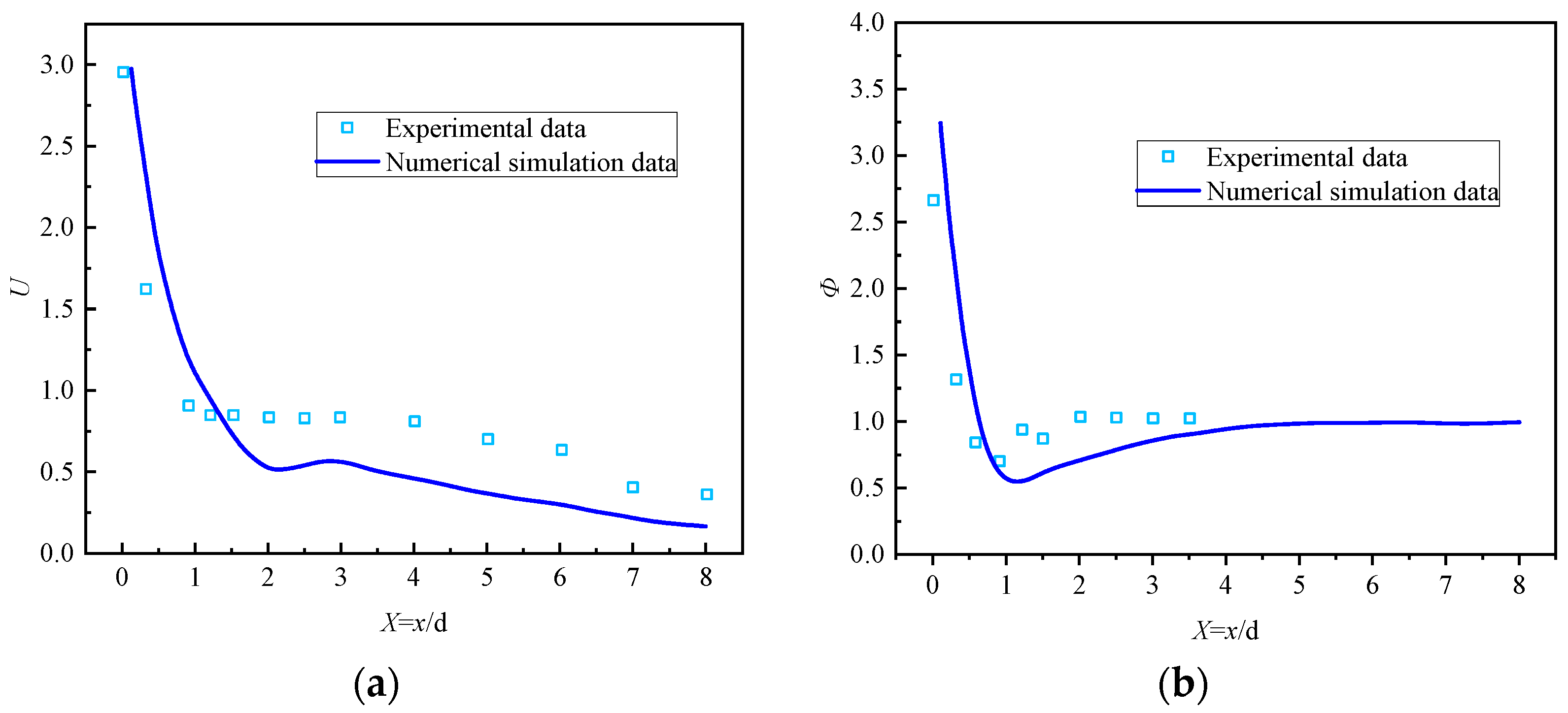 Sustainability 16 04185 g021