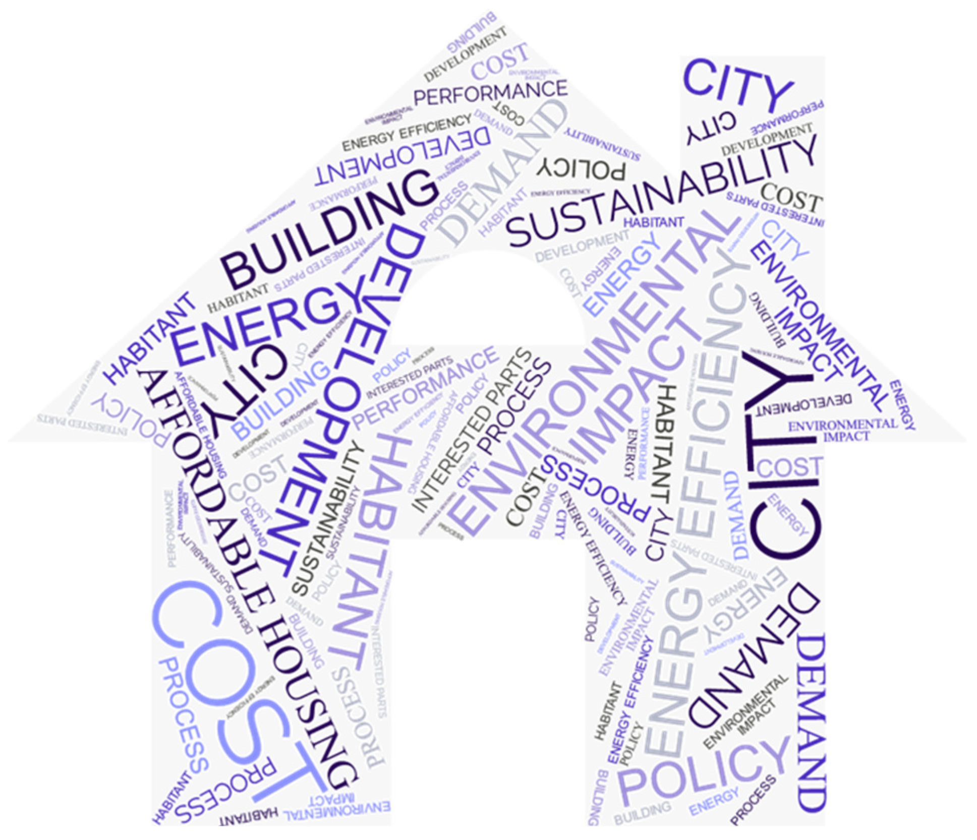 Sustainability 16 04187 g013