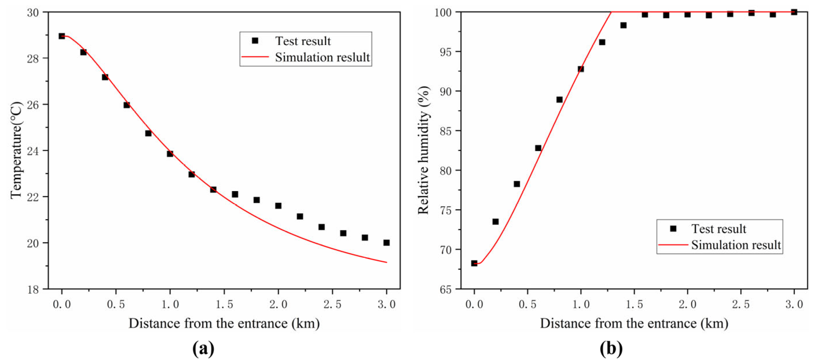 Sustainability 16 04192 g010