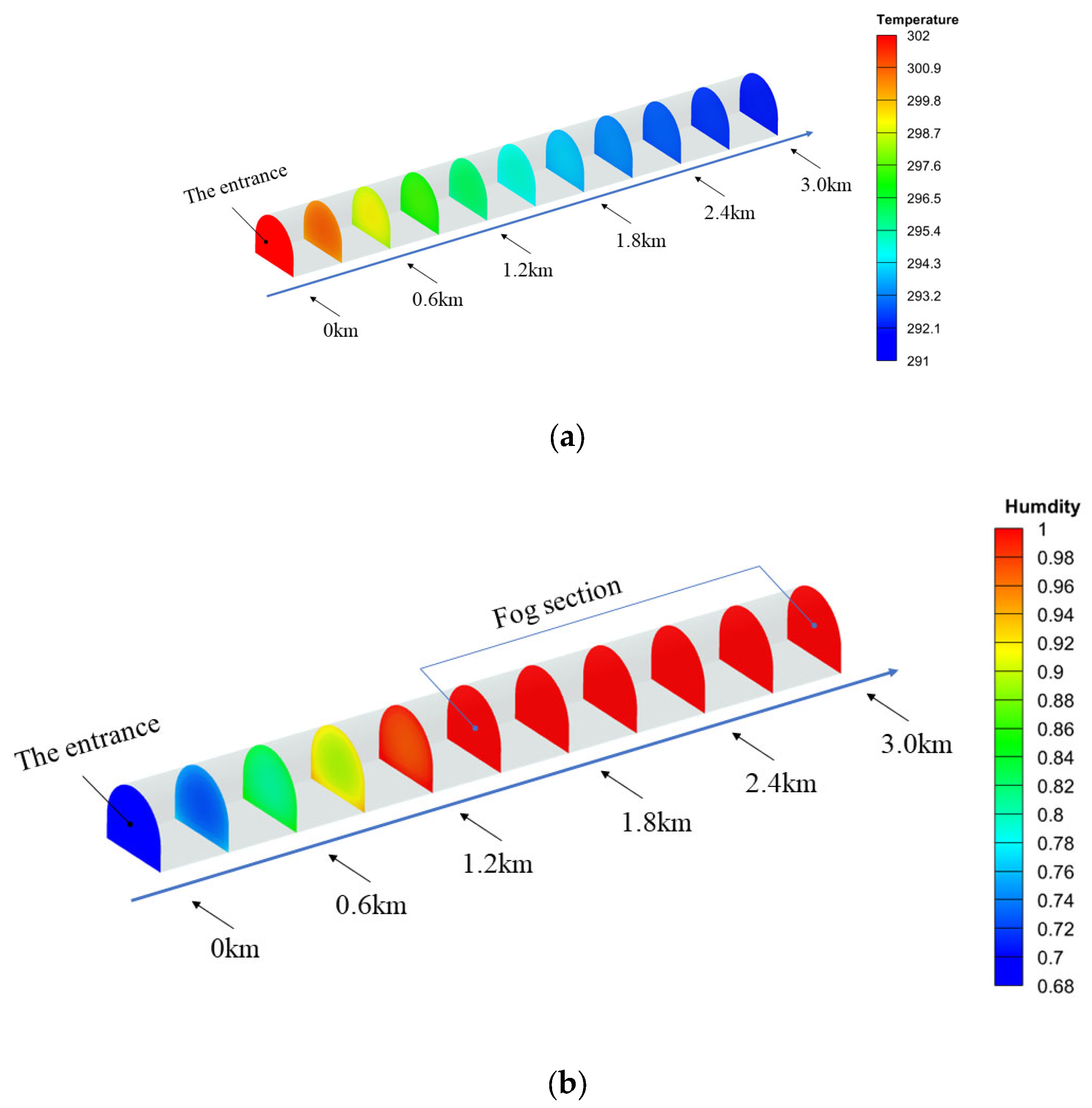 Sustainability 16 04192 g011