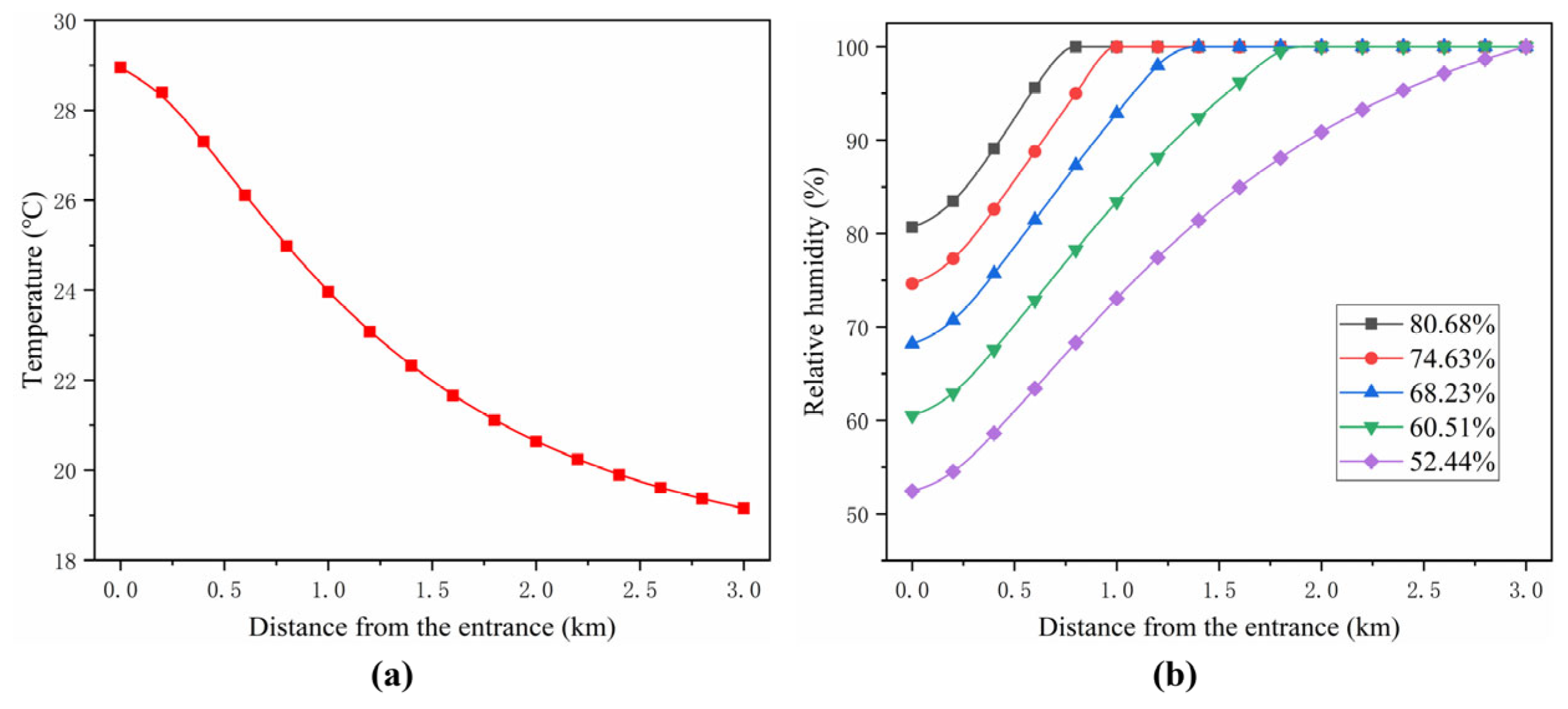 Sustainability 16 04192 g012
