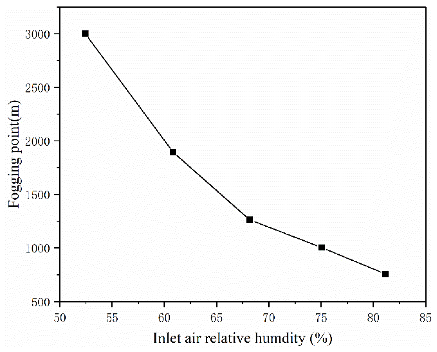 Sustainability 16 04192 g013