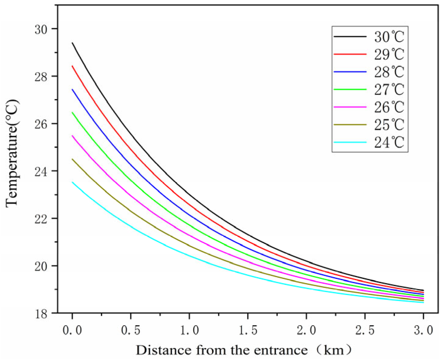 Sustainability 16 04192 g015