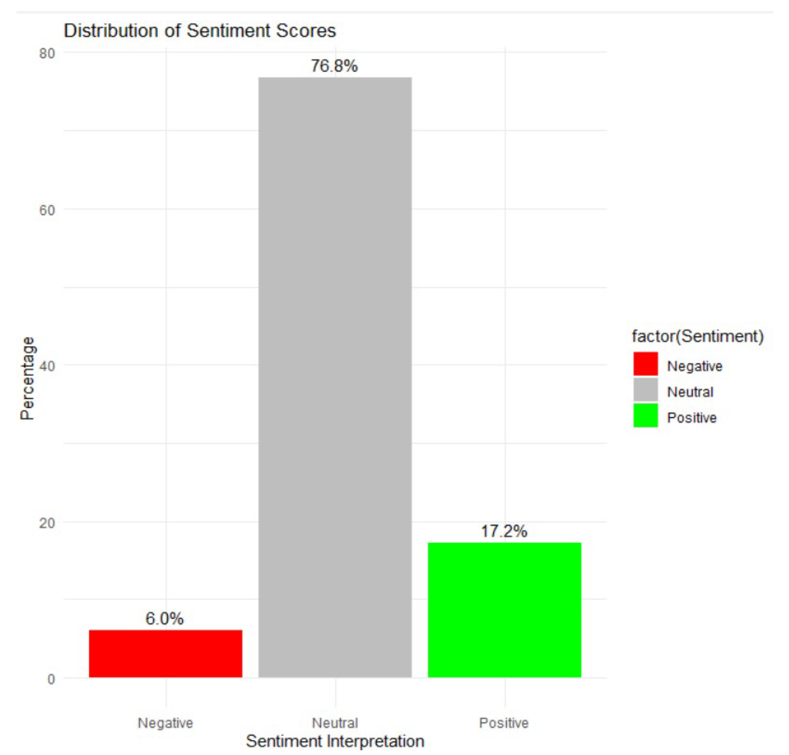 Sustainability 16 04193 g004