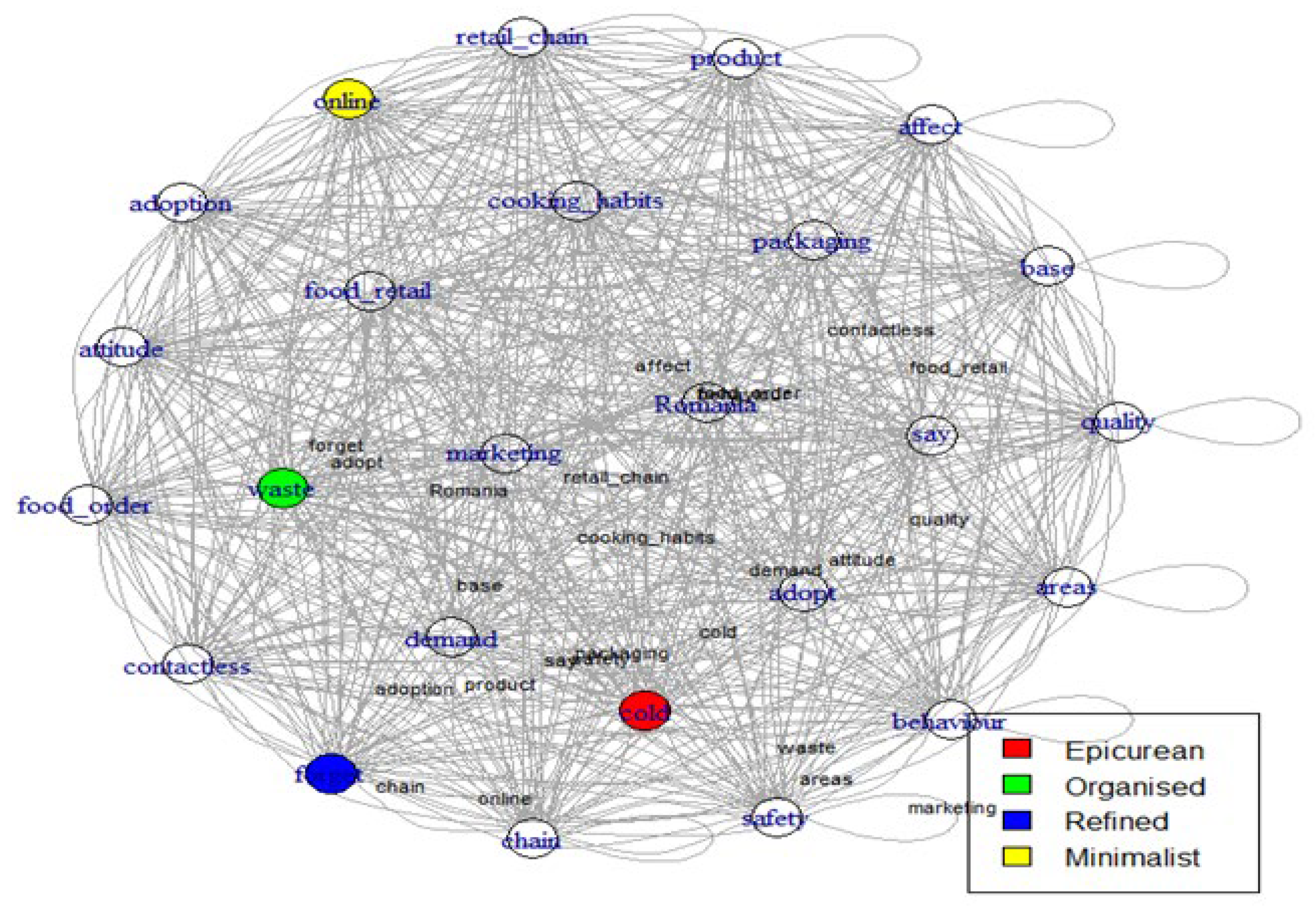 Sustainability 16 04193 g006