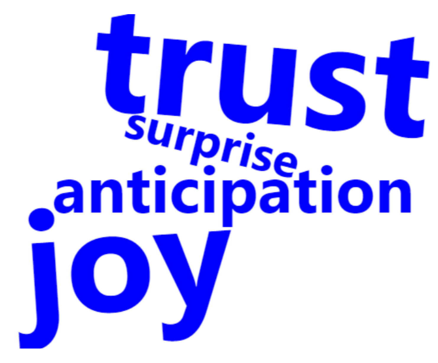 Sustainability 16 04193 g009