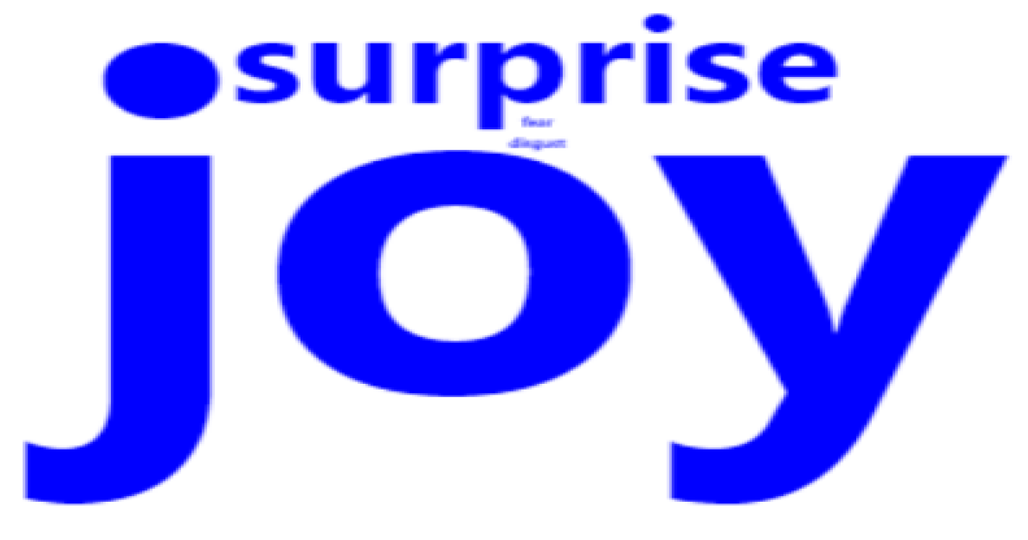 Sustainability 16 04193 g010