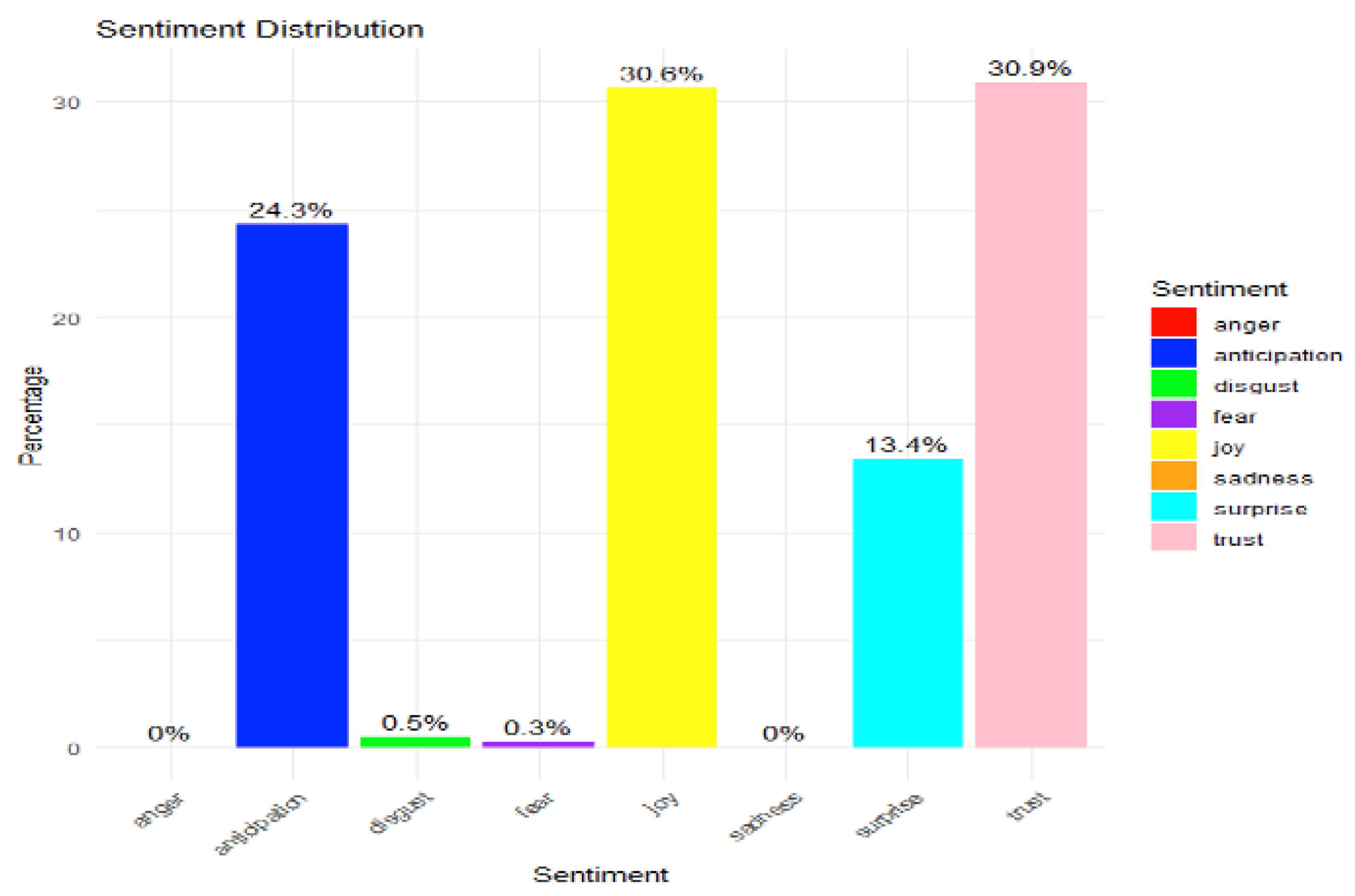Sustainability 16 04193 g011