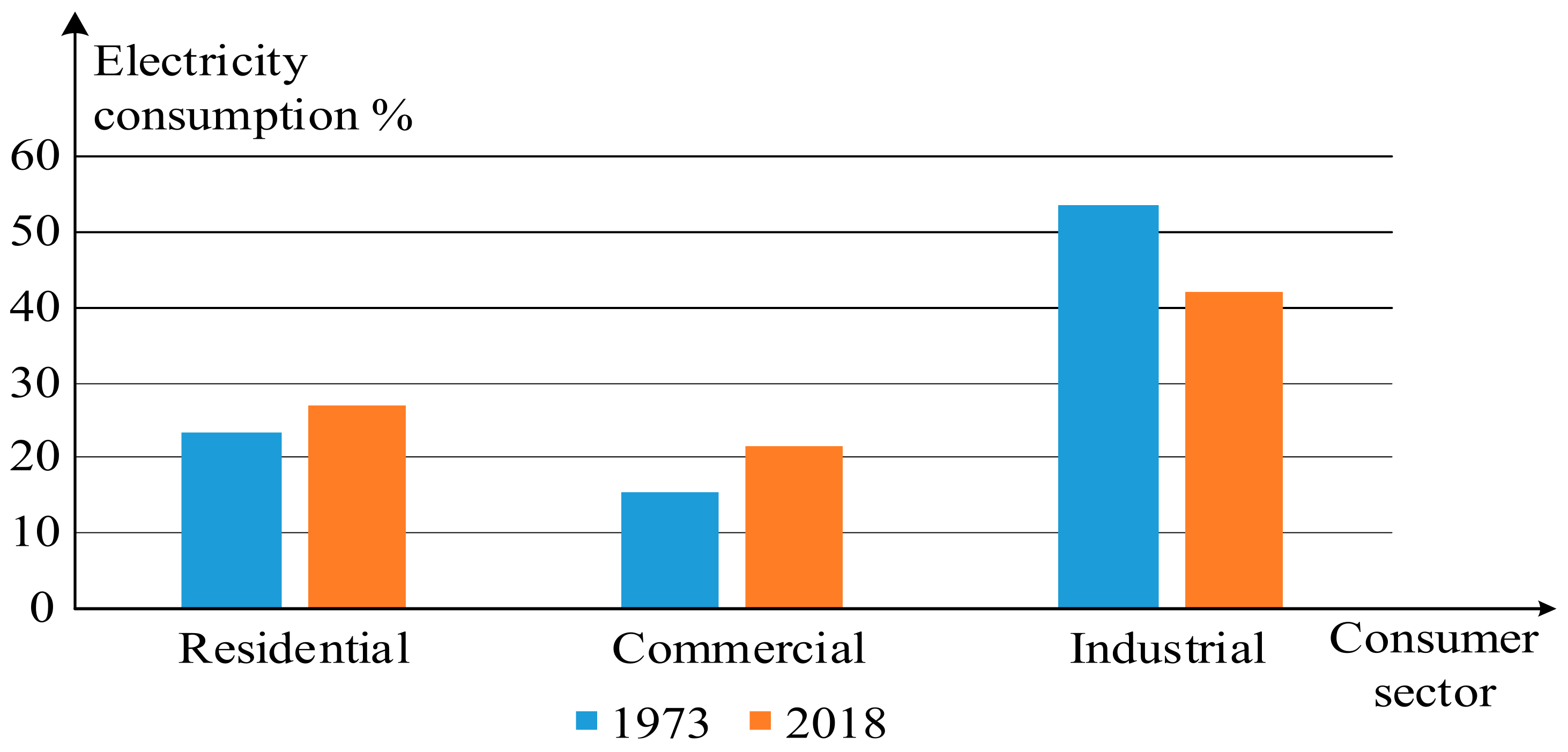 Sustainability 16 04203 g001