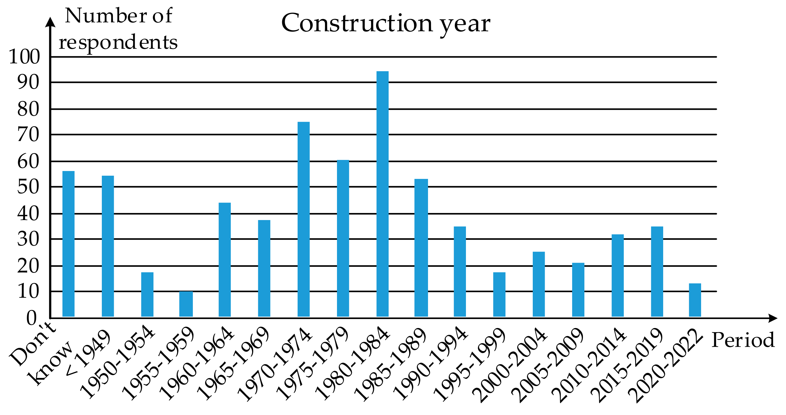 Sustainability 16 04203 g003