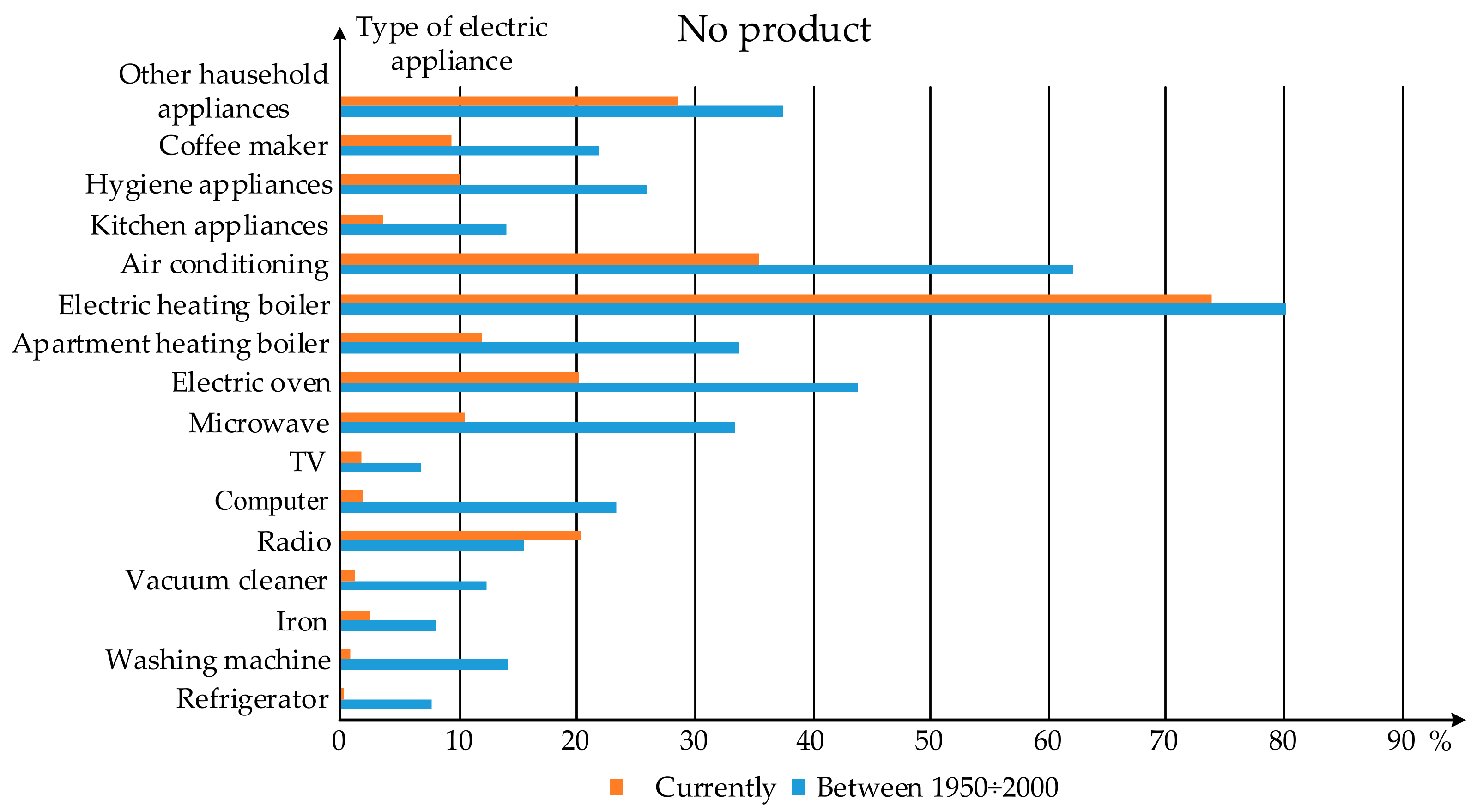 Sustainability 16 04203 g006