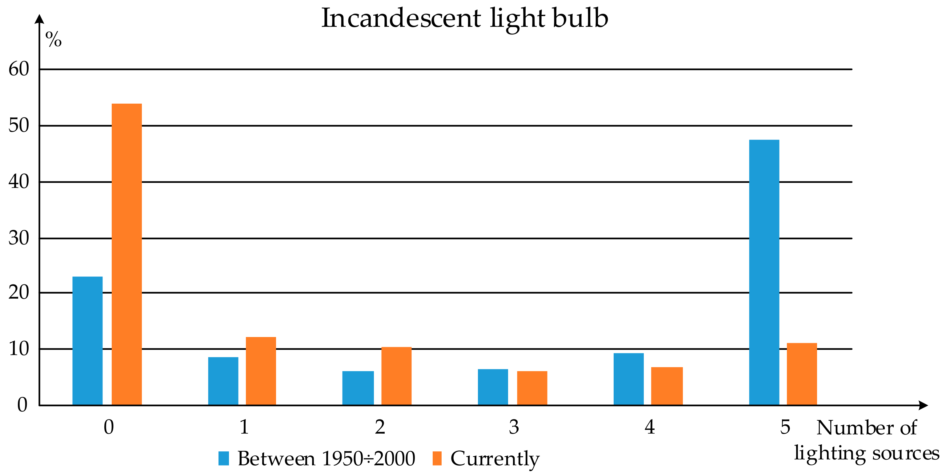 Sustainability 16 04203 g009
