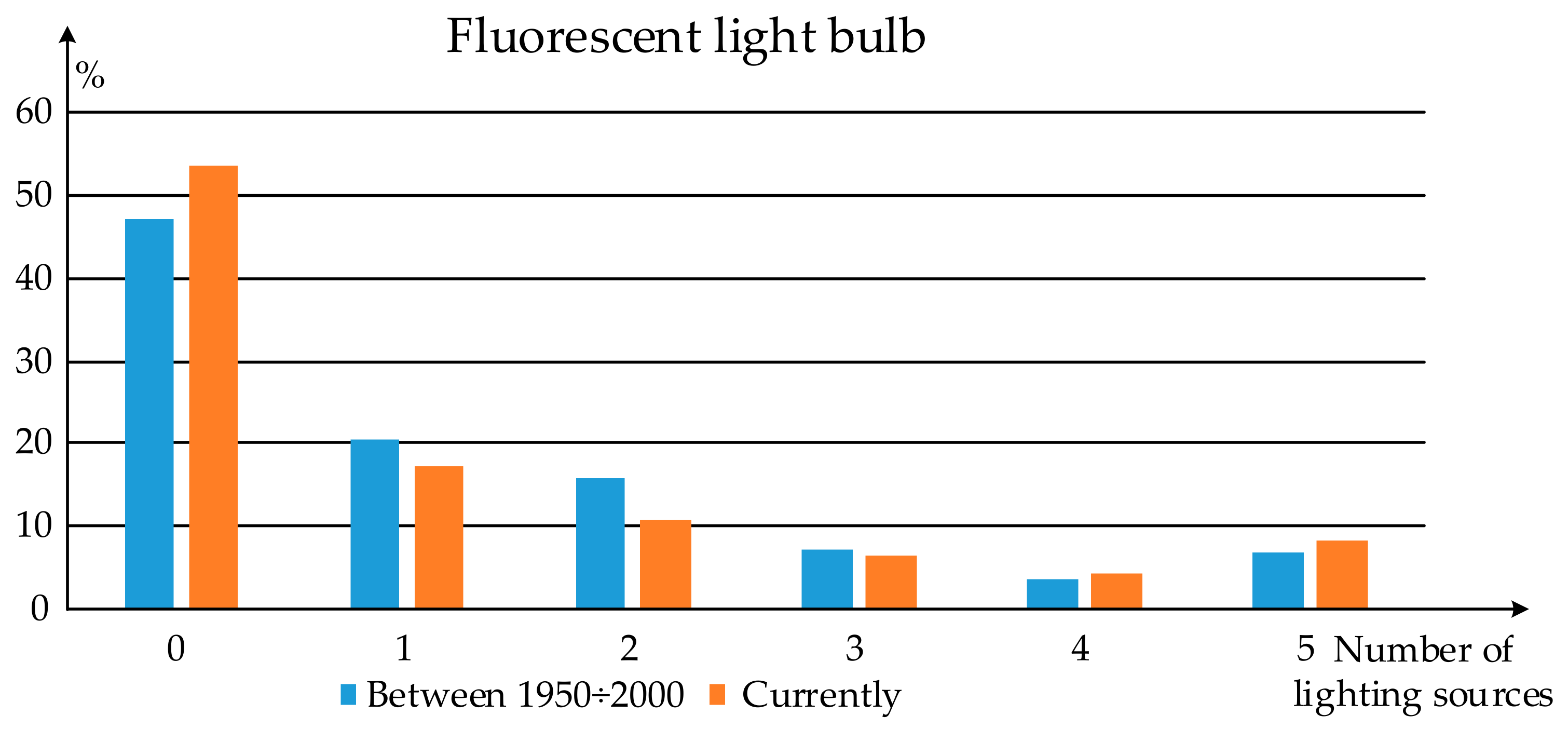 Sustainability 16 04203 g010