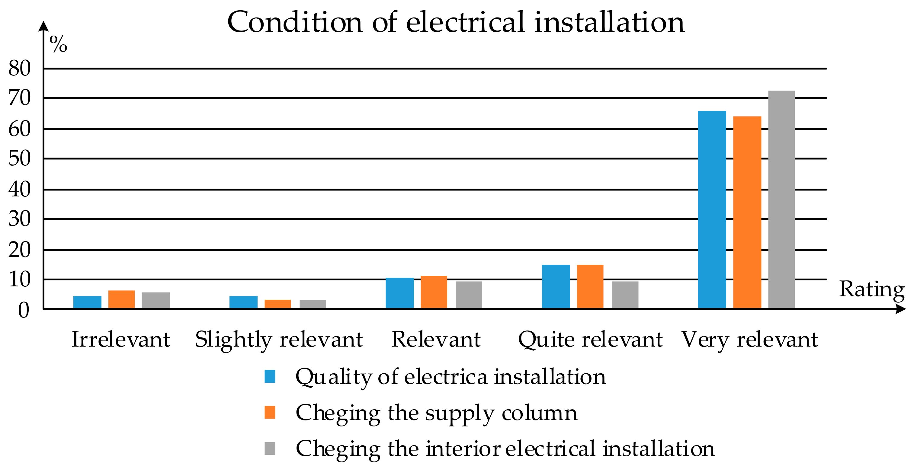 Sustainability 16 04203 g012