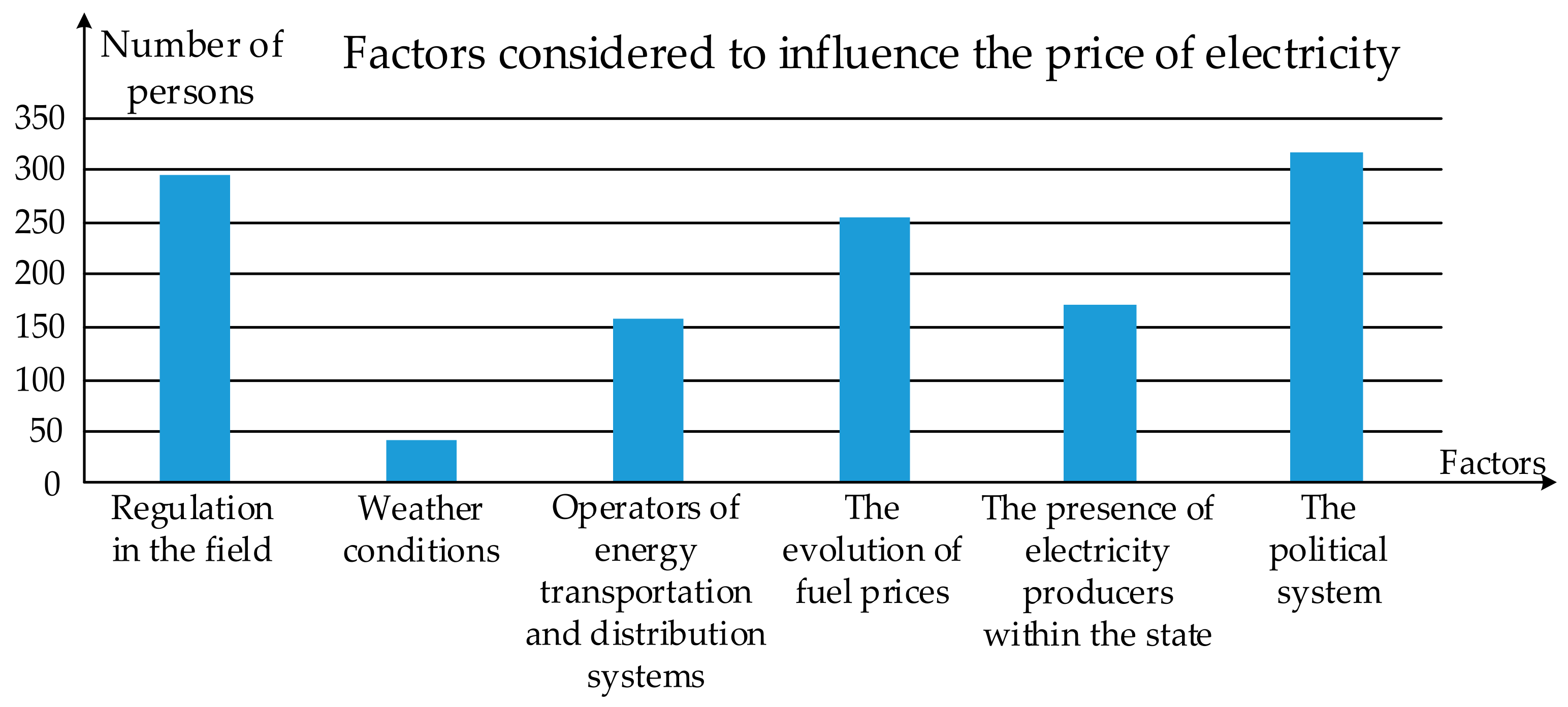 Sustainability 16 04203 g014