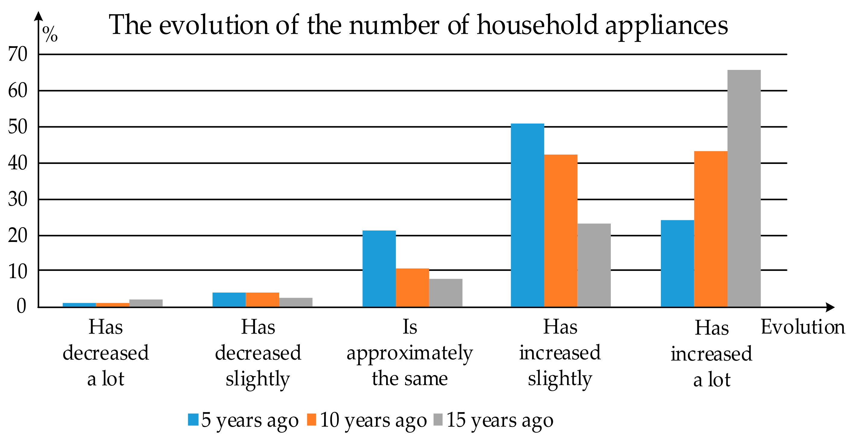 Sustainability 16 04203 g016
