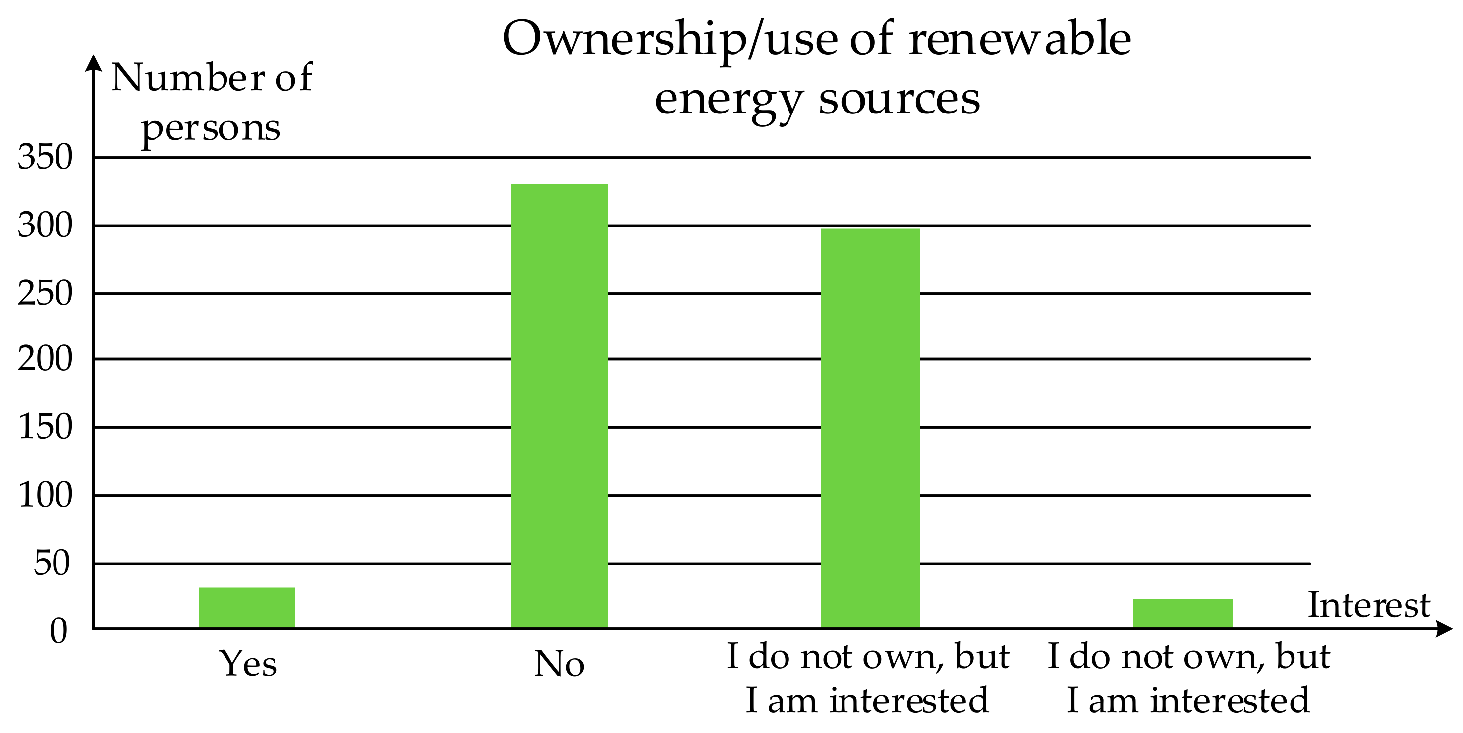 Sustainability 16 04203 g018