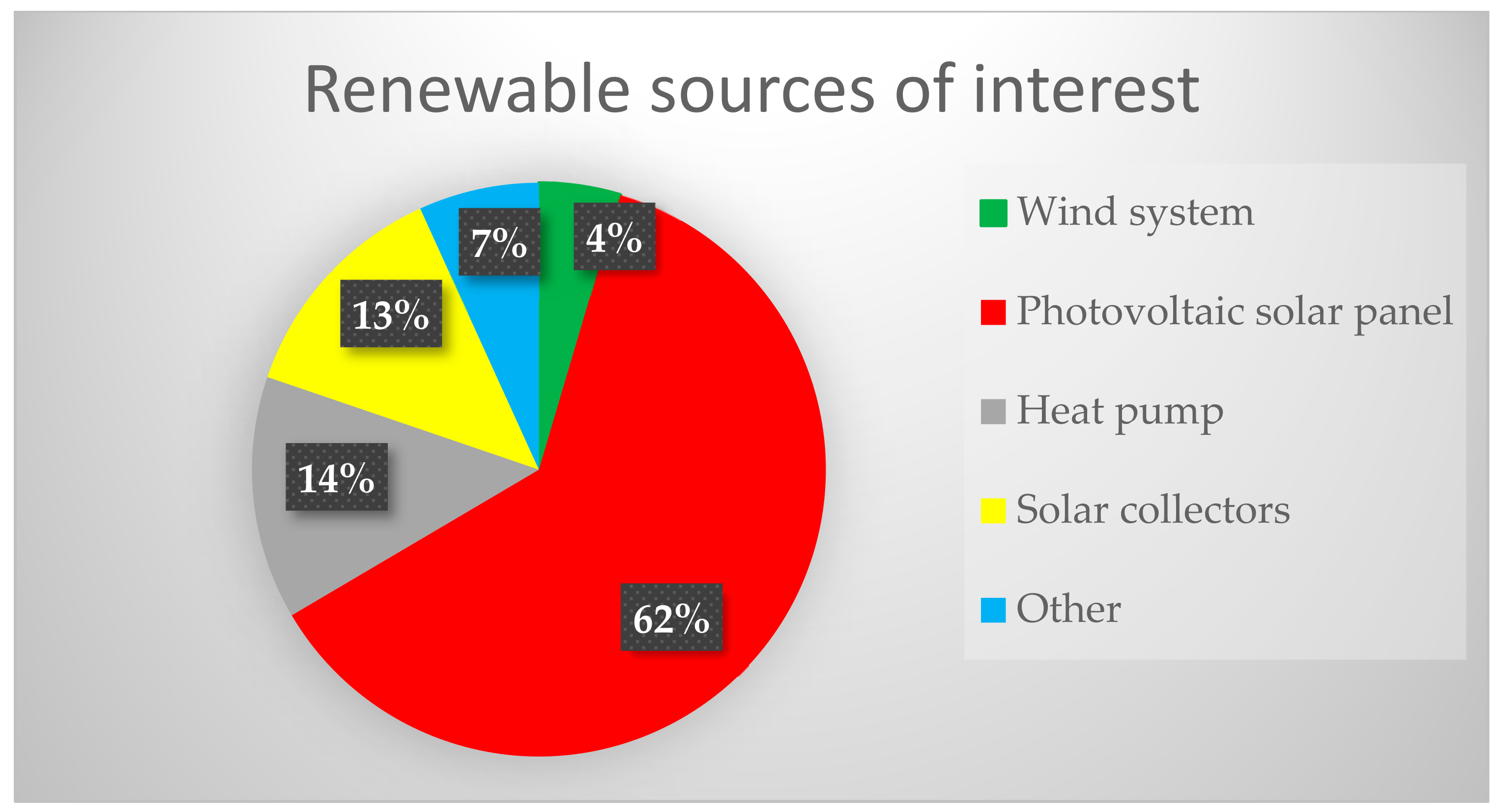 Sustainability 16 04203 g019