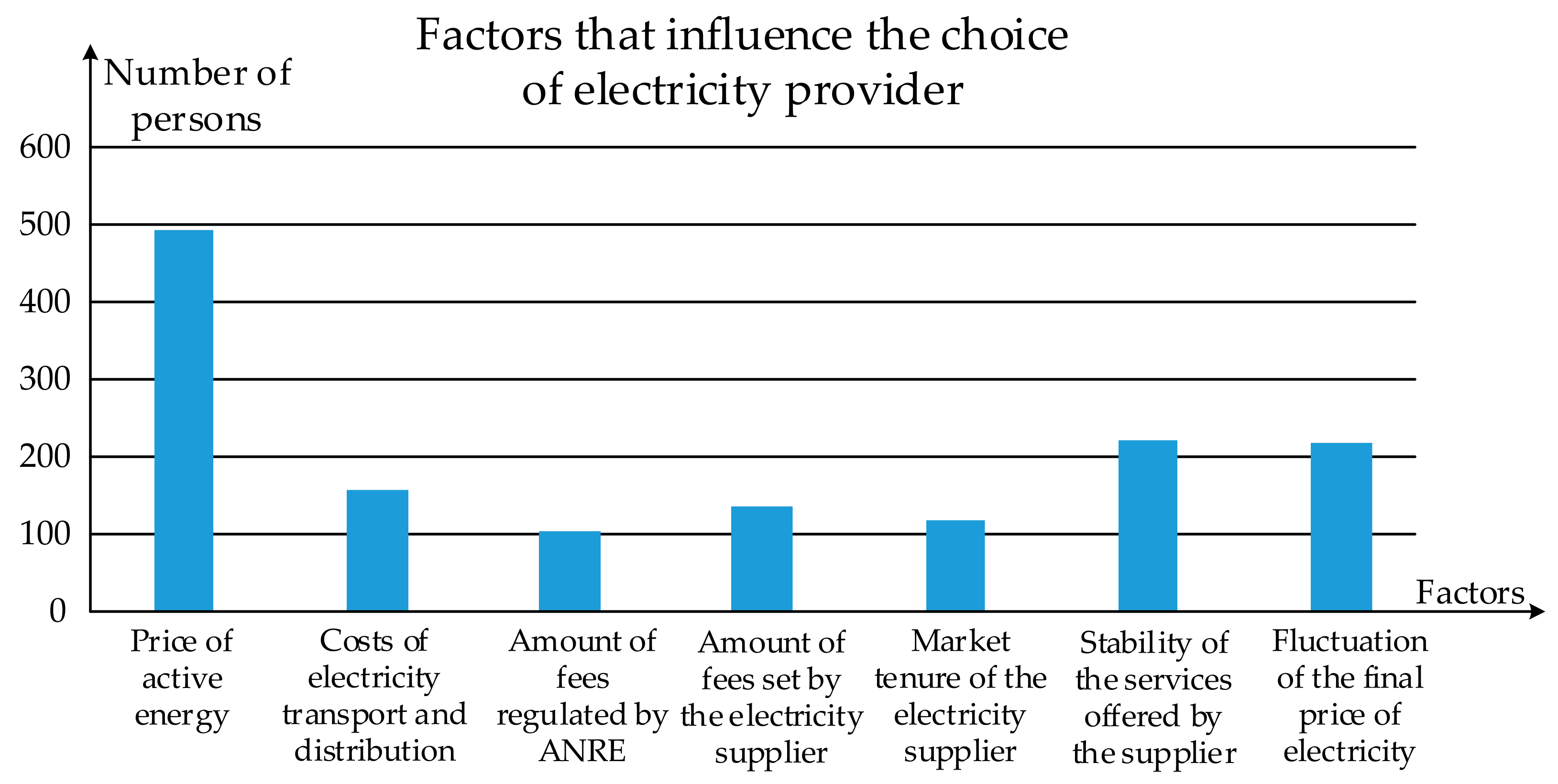 Sustainability 16 04203 g020