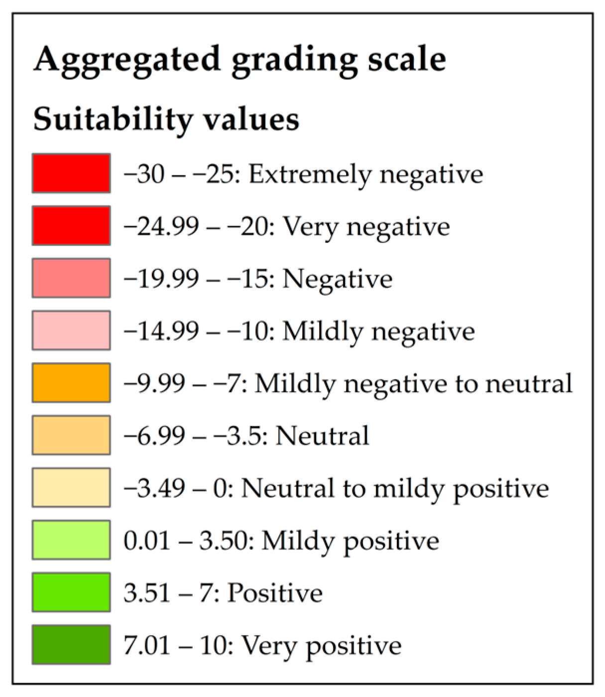 Sustainability 16 04204 g004