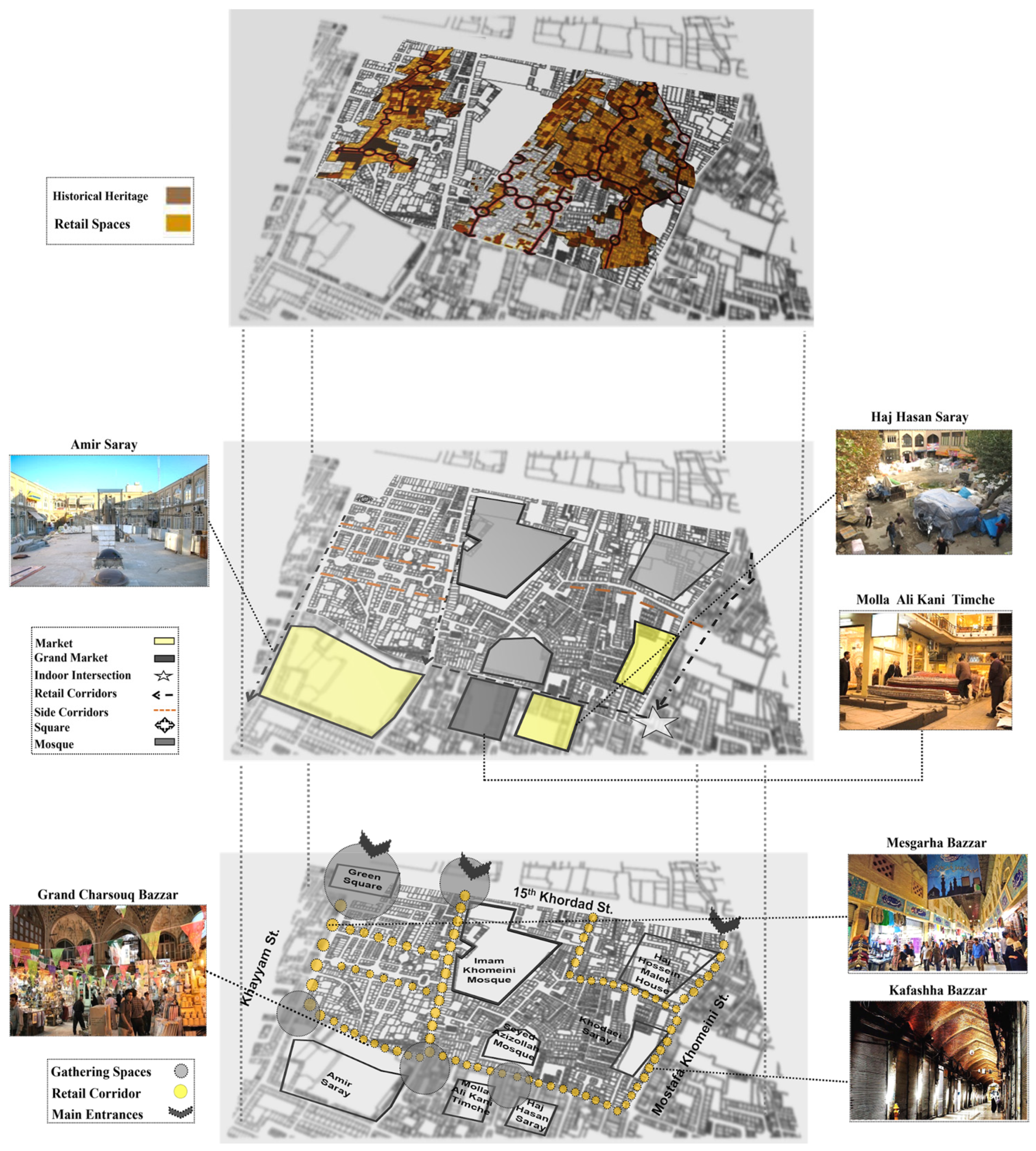 Sustainability 16 04205 g002