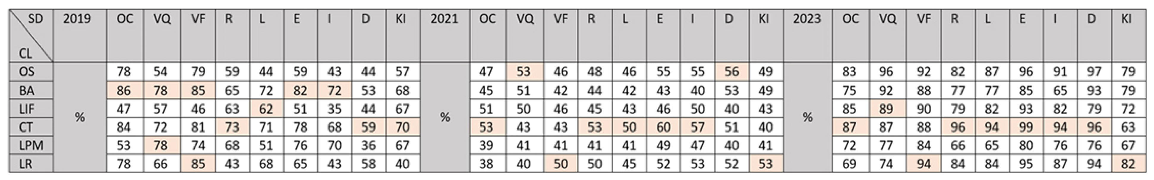 Sustainability 16 04205 g008b