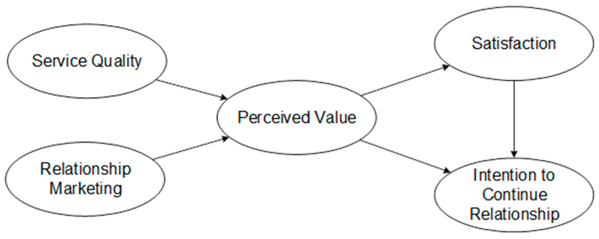 Sustainability 16 04211 g001