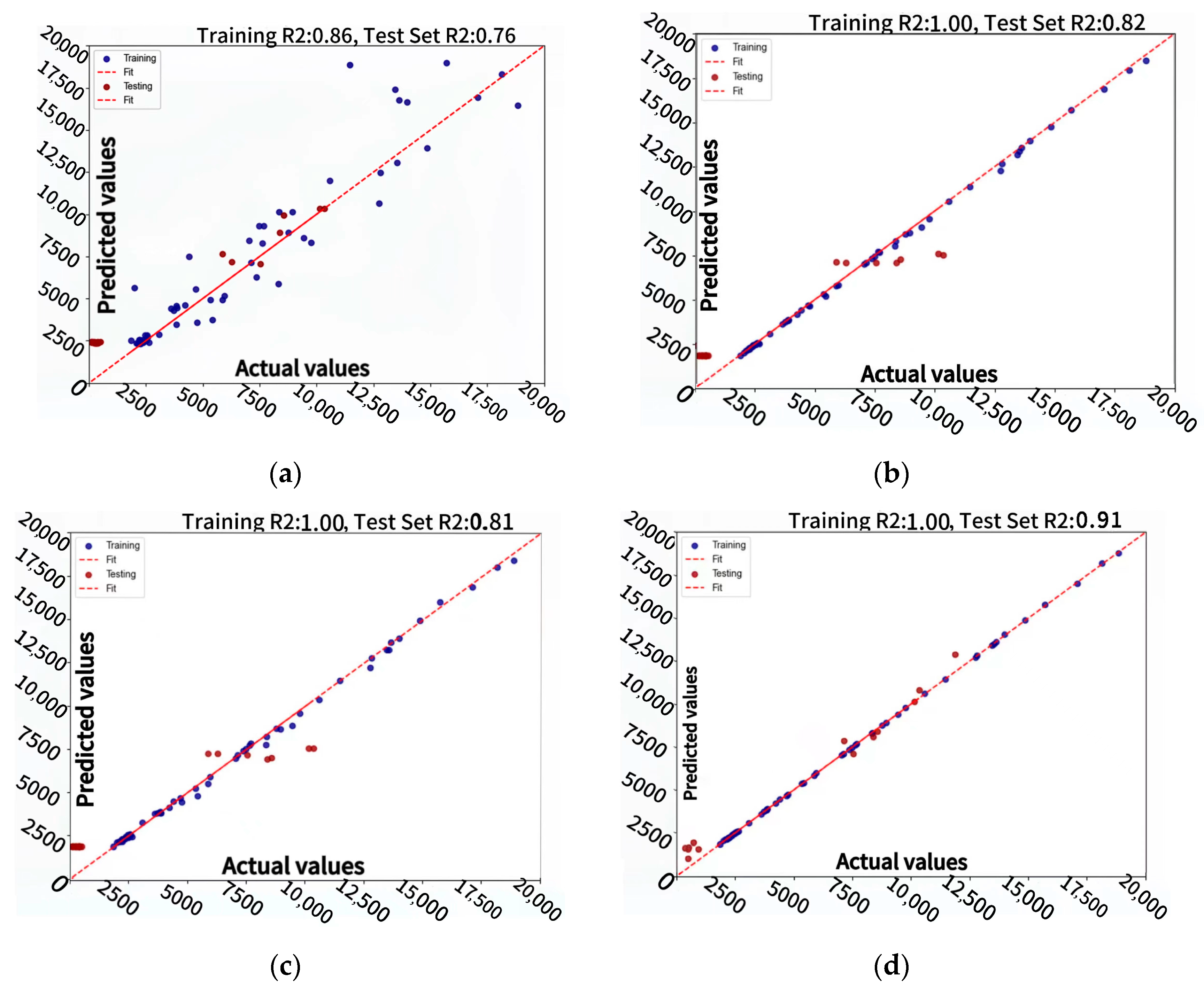 Sustainability 16 04215 g007