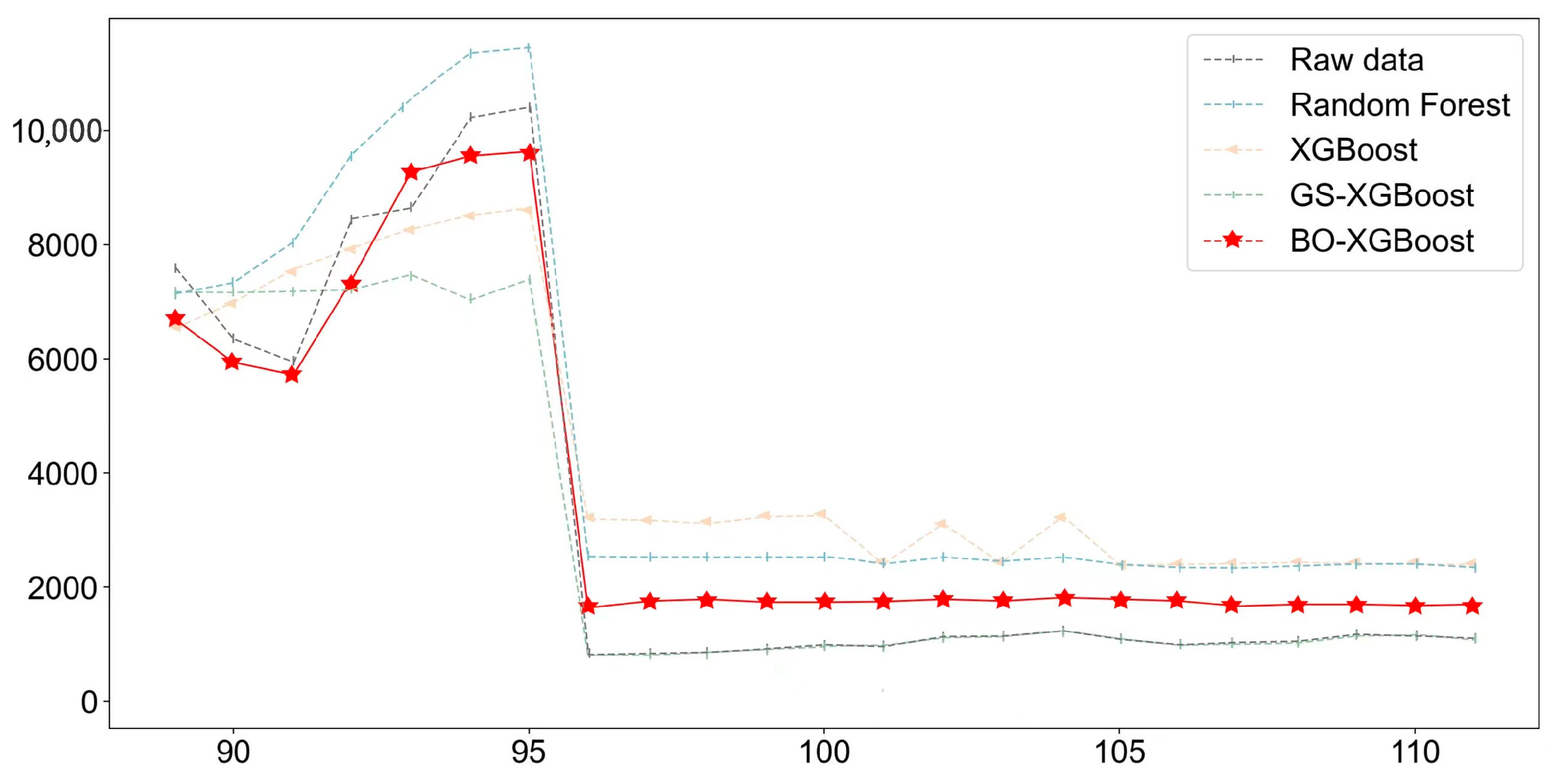 Sustainability 16 04215 g009