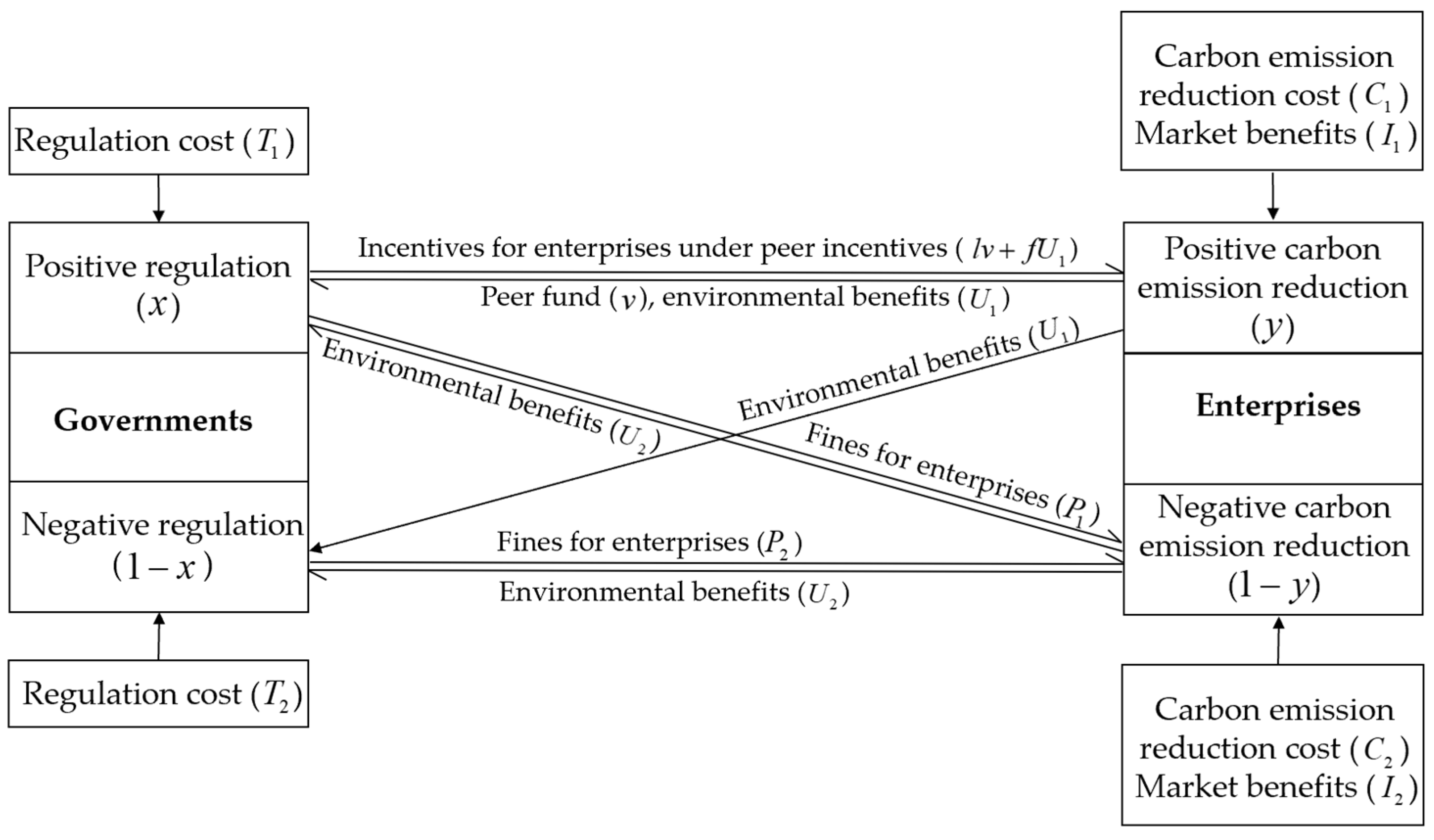 Sustainability 16 04216 g001