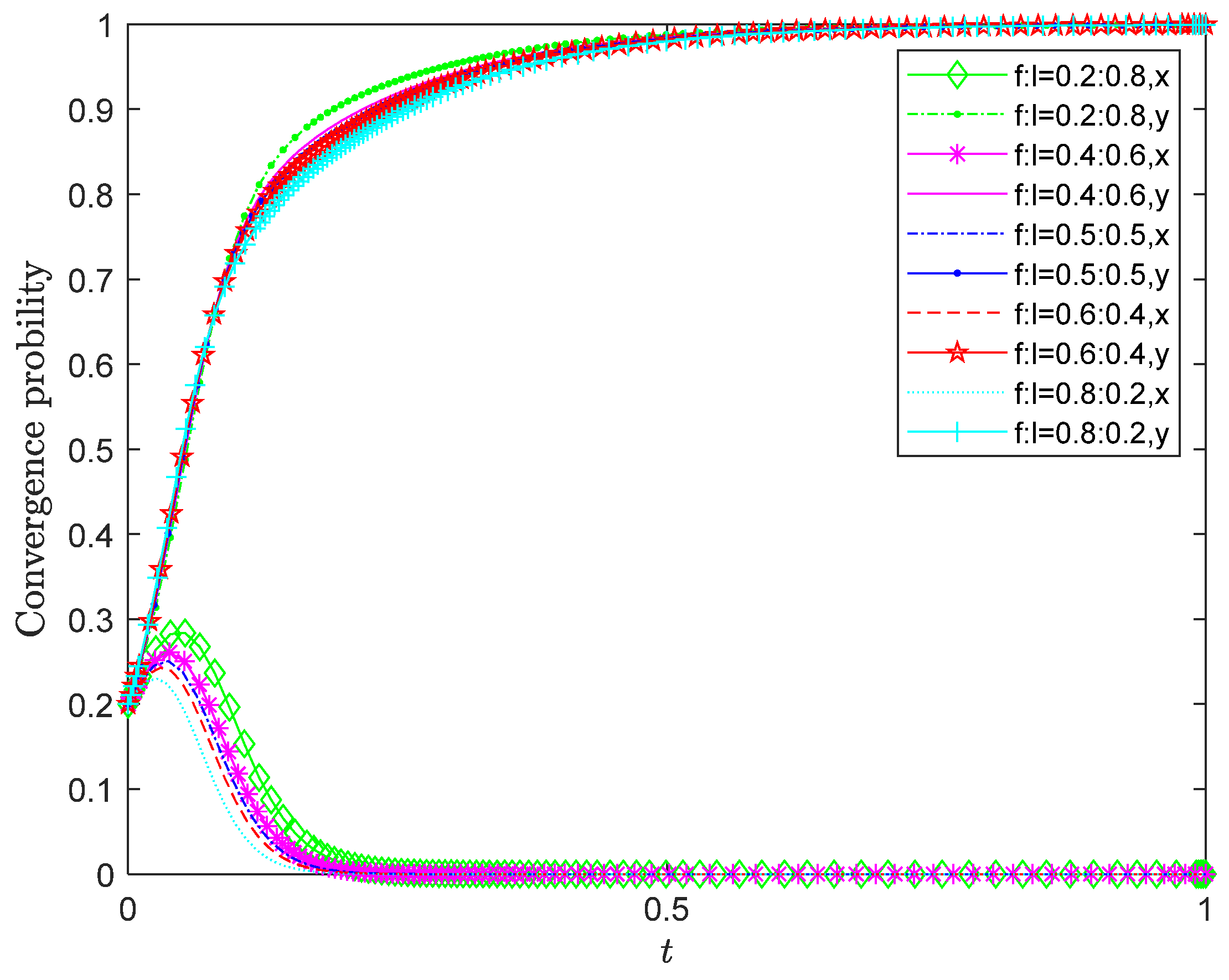 Sustainability 16 04216 g005