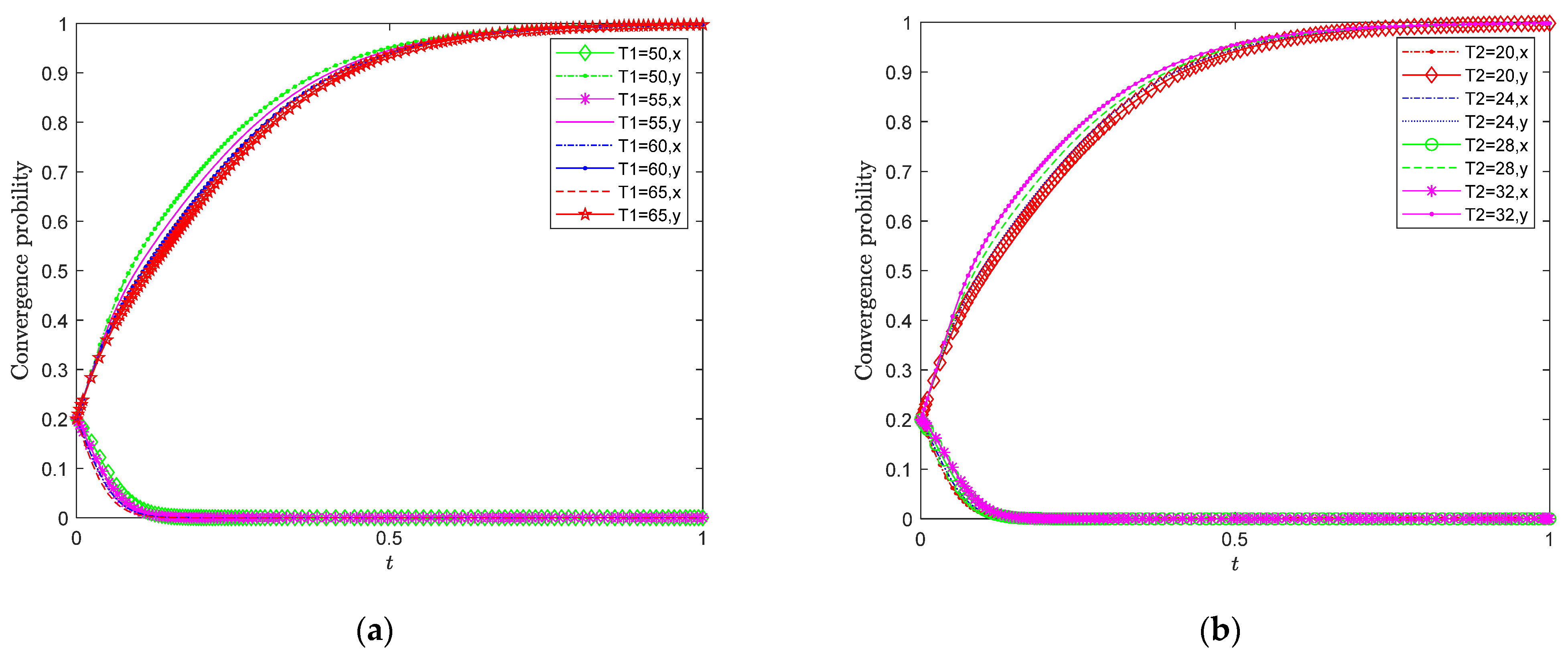 Sustainability 16 04216 g006
