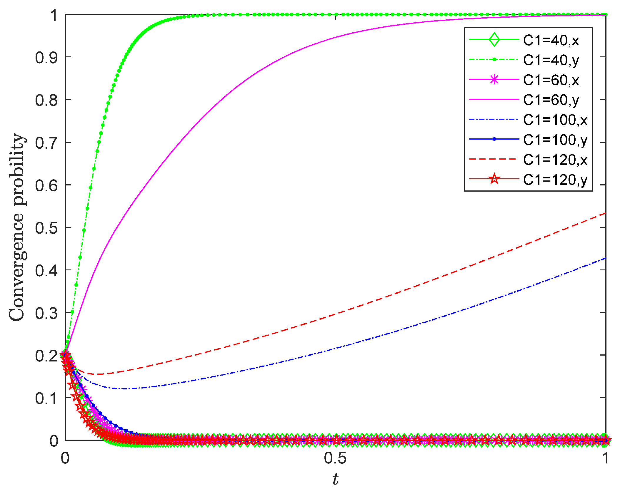 Sustainability 16 04216 g007