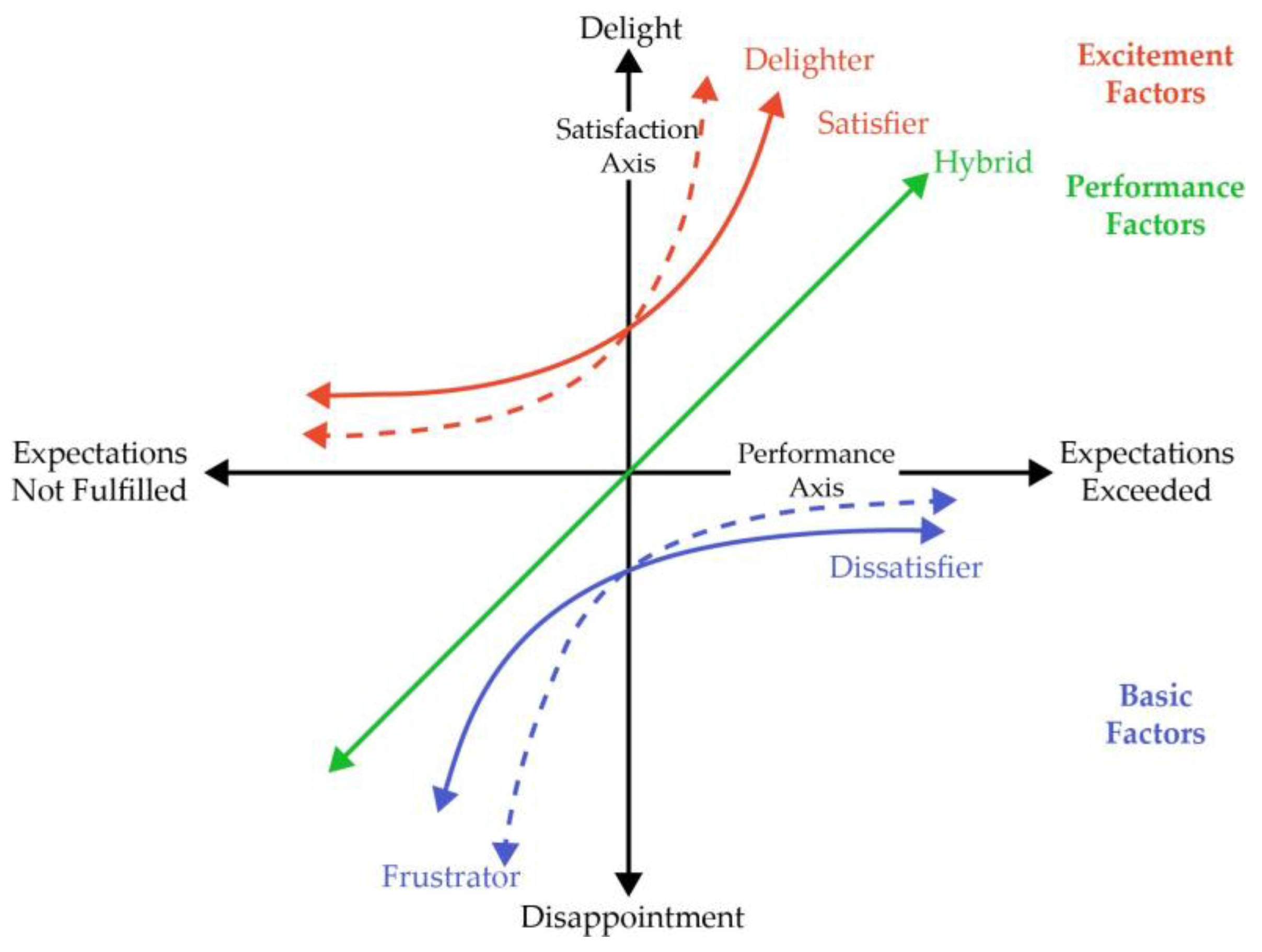 Sustainability 16 04224 g001
