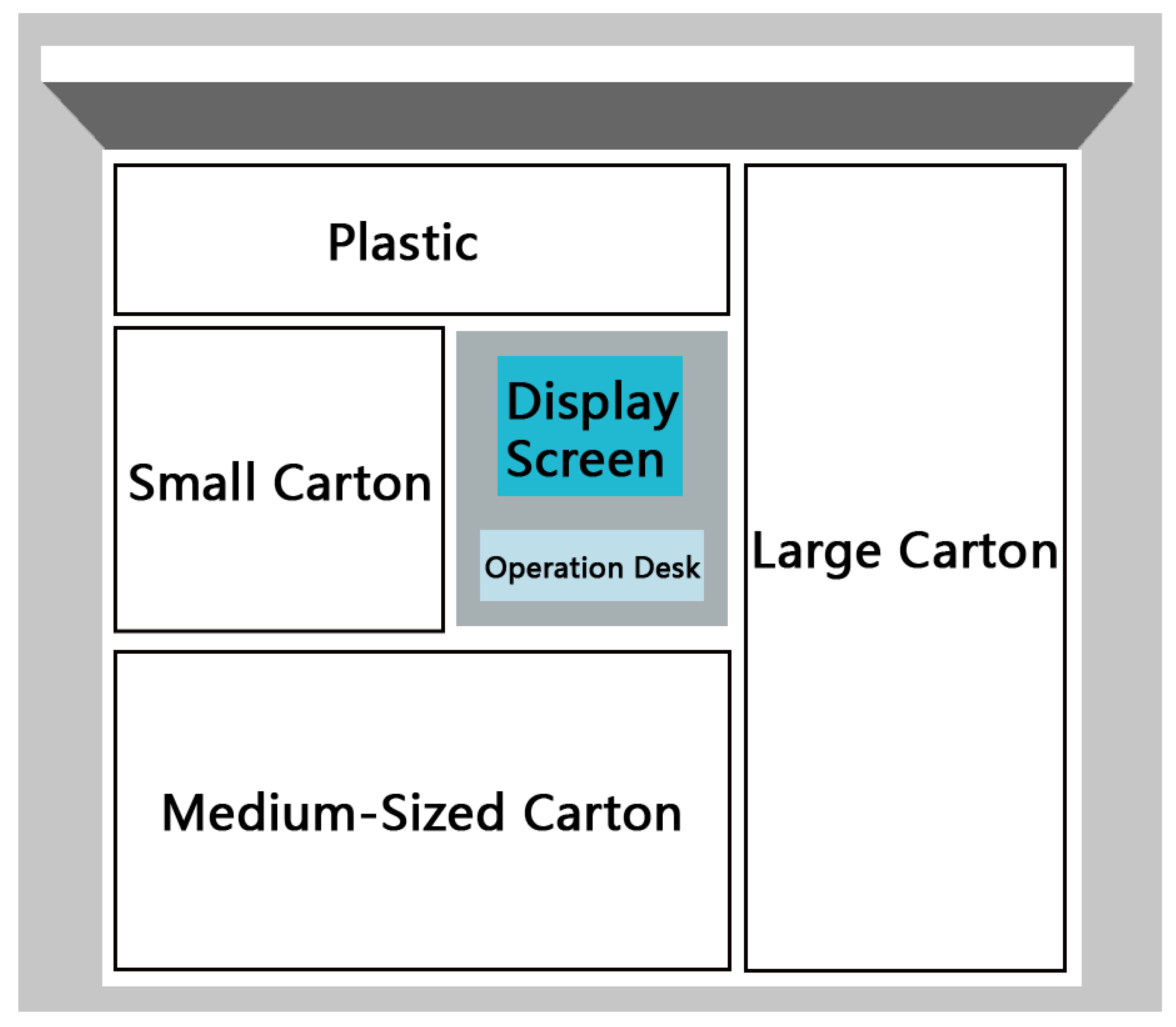 Sustainability 16 04225 g002