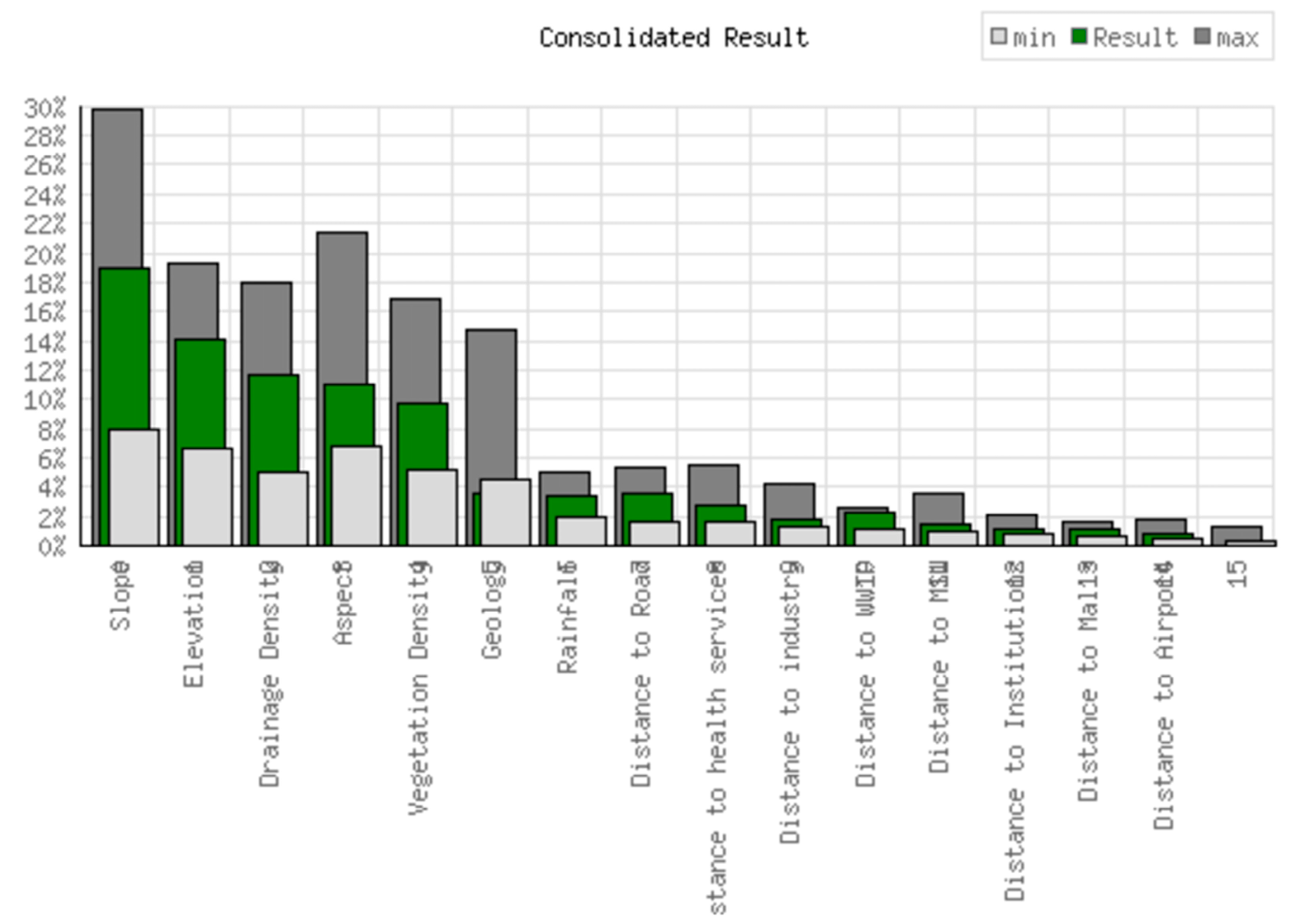 Sustainability 16 04235 g005