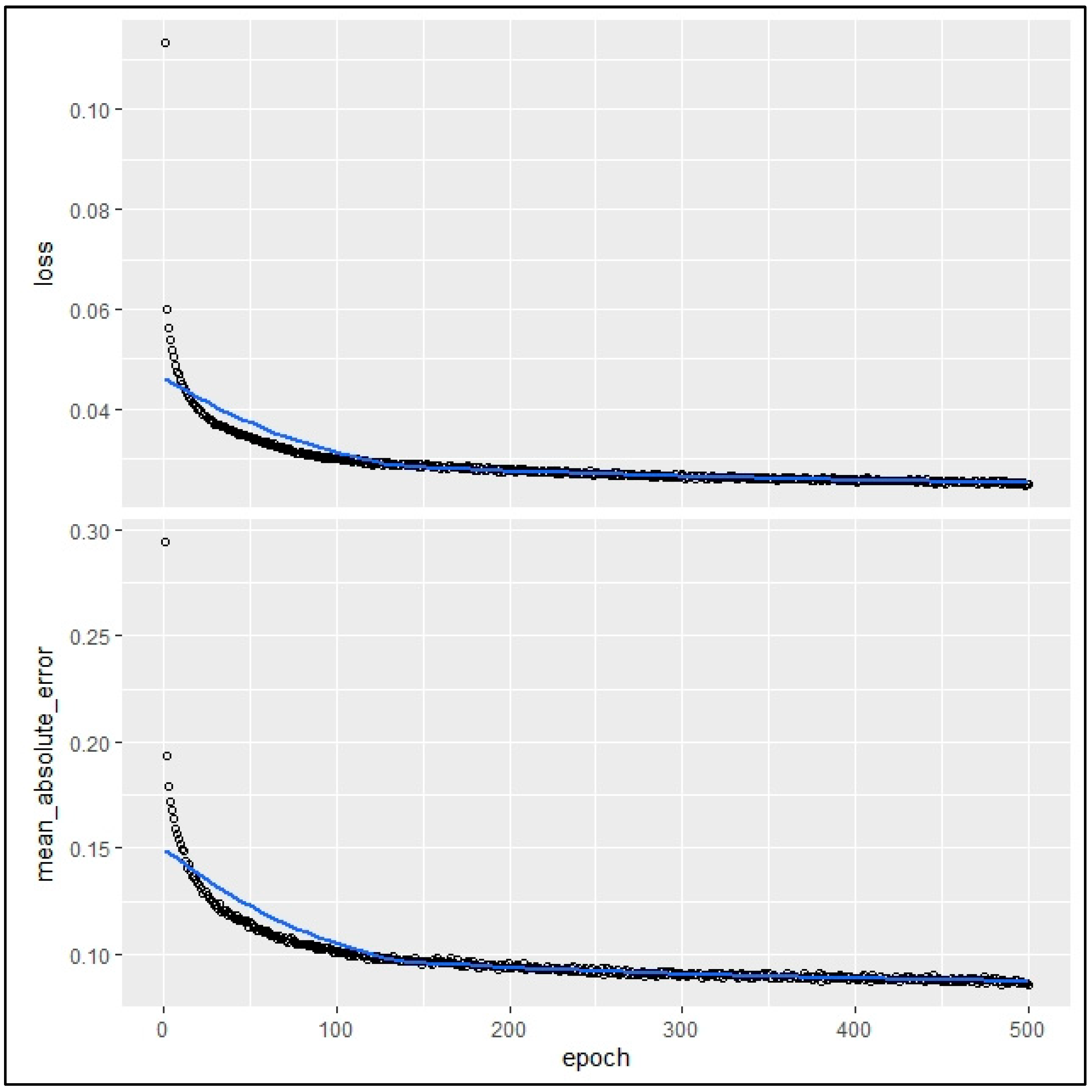 Sustainability 16 04235 g008