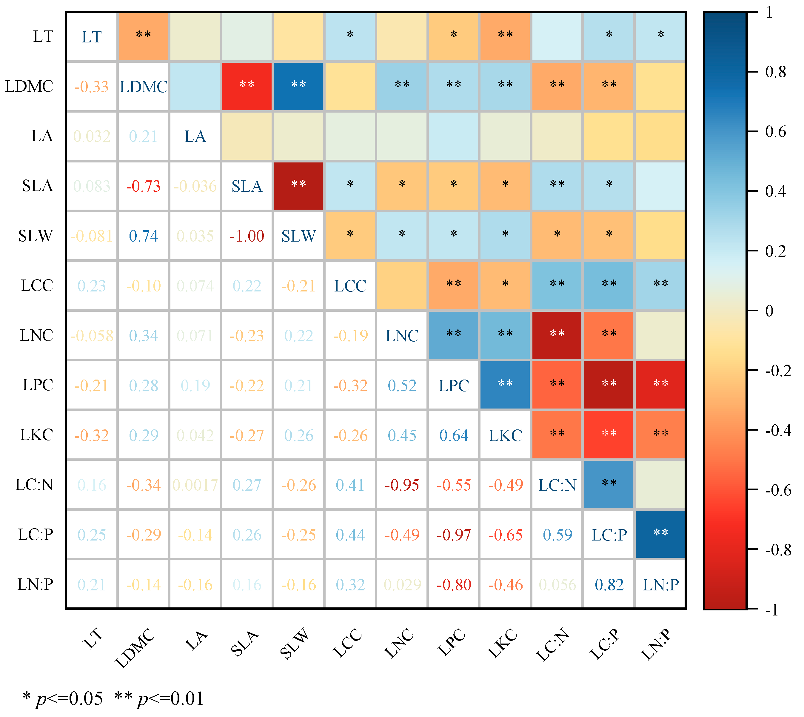 Sustainability 16 04236 g001