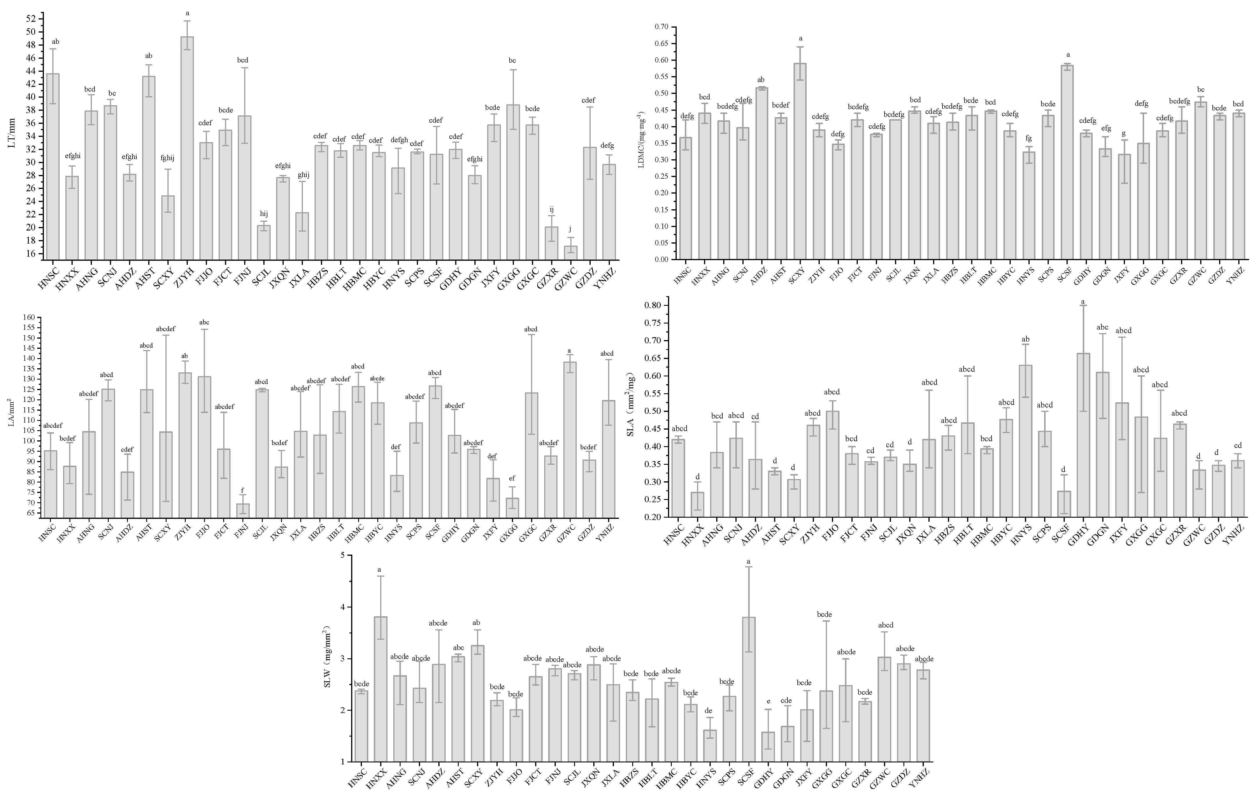 Sustainability 16 04236 g002